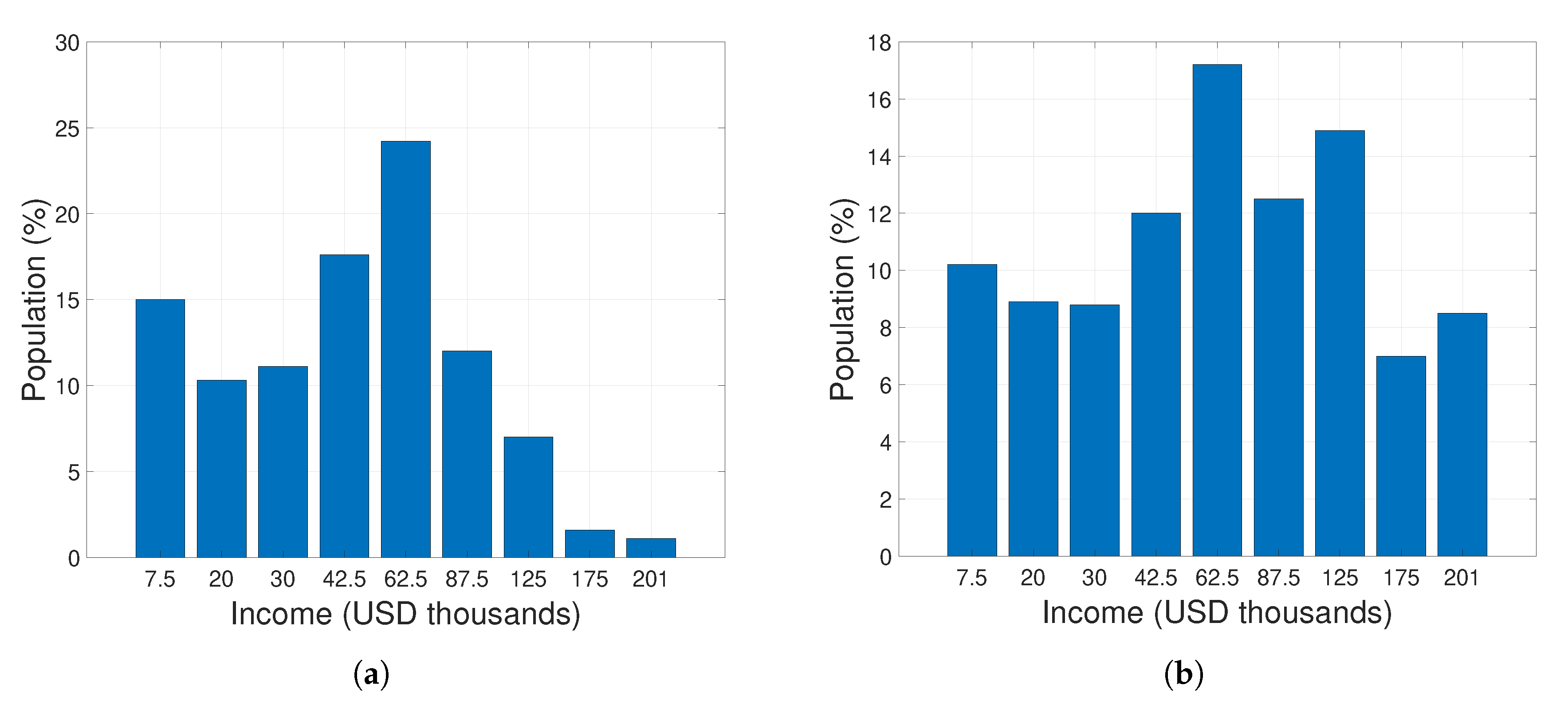 Mathematics 08 00786 g010