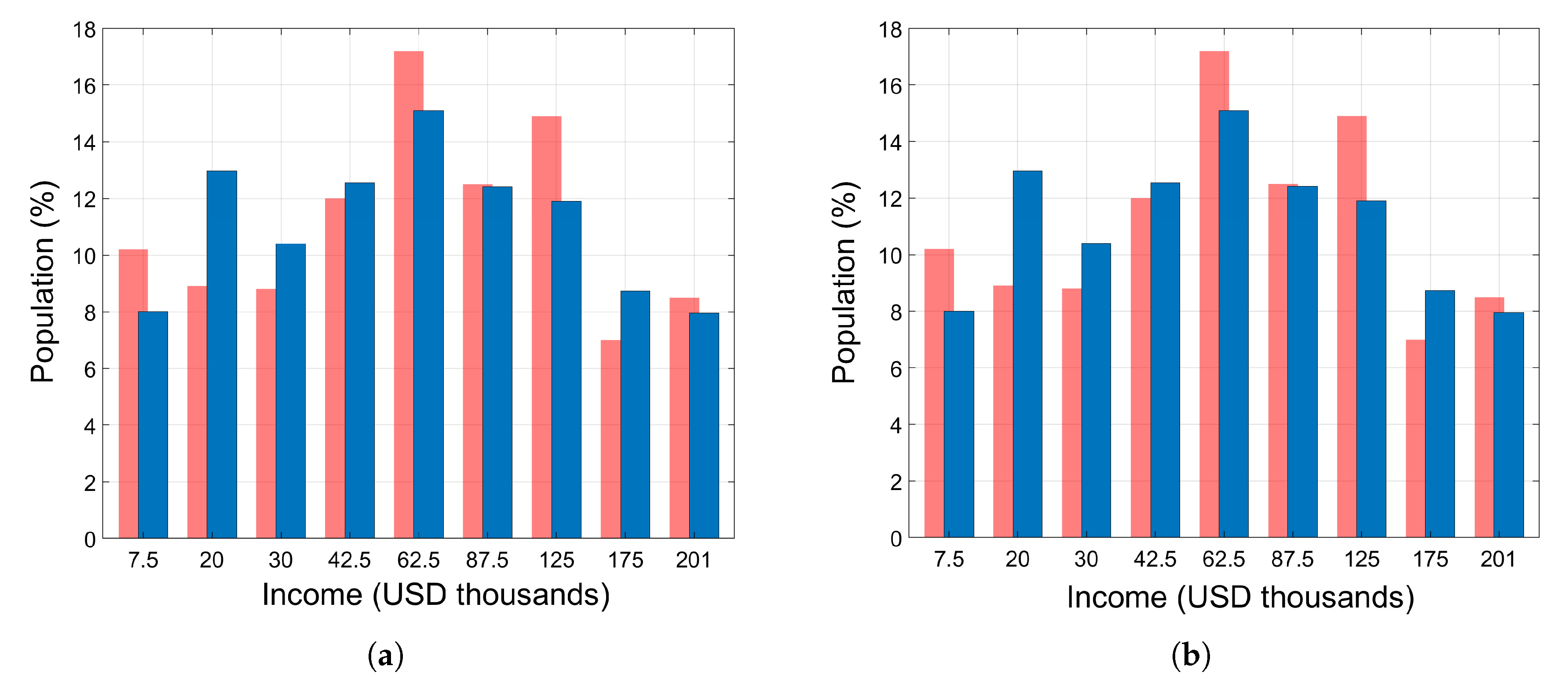 Mathematics 08 00786 g011