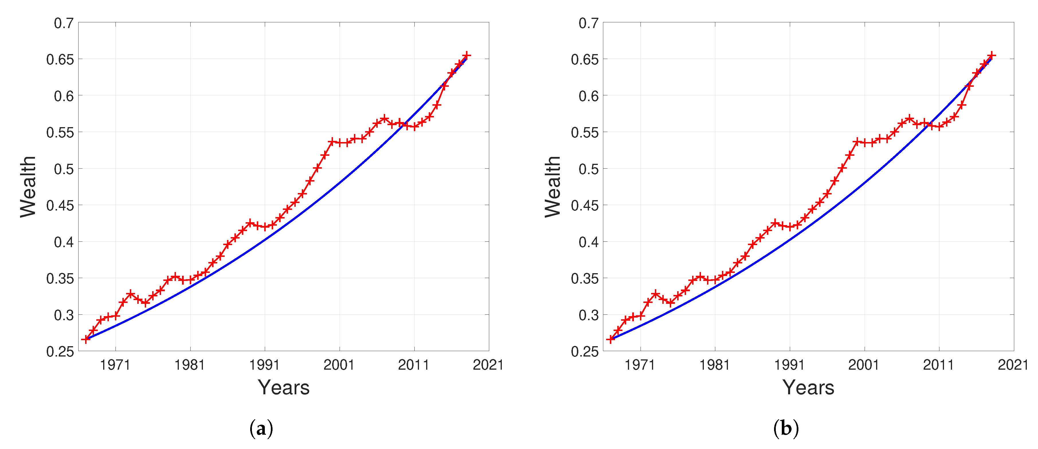 Mathematics 08 00786 g013
