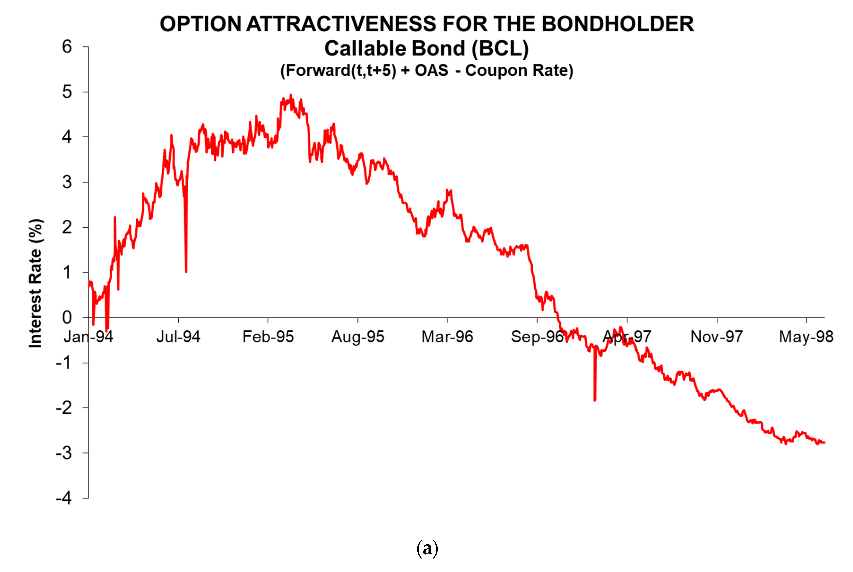 Mathematics 08 00790 g002a 550
