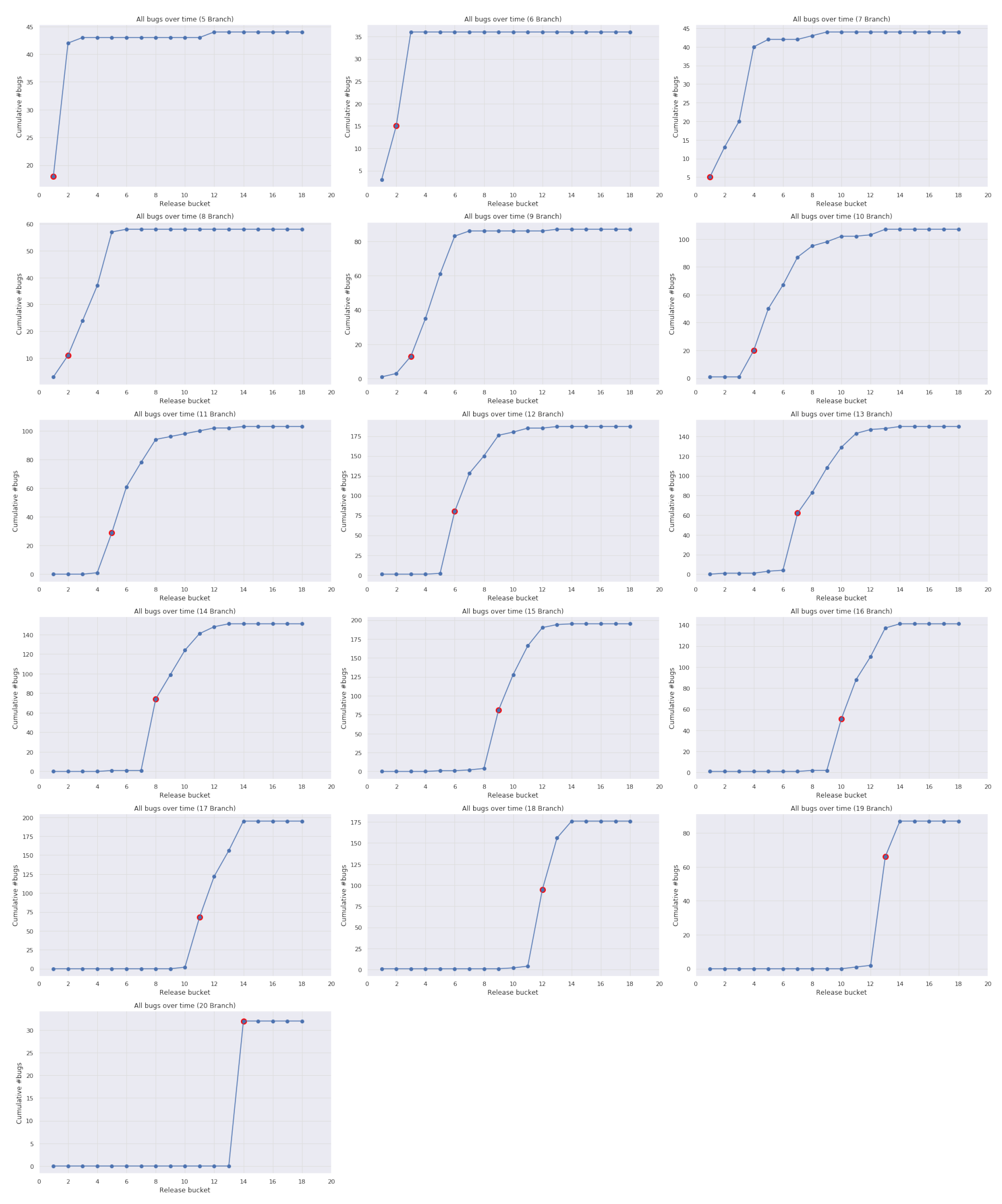 Mathematics 08 00791 g003 Mathematics 08 00791 g003