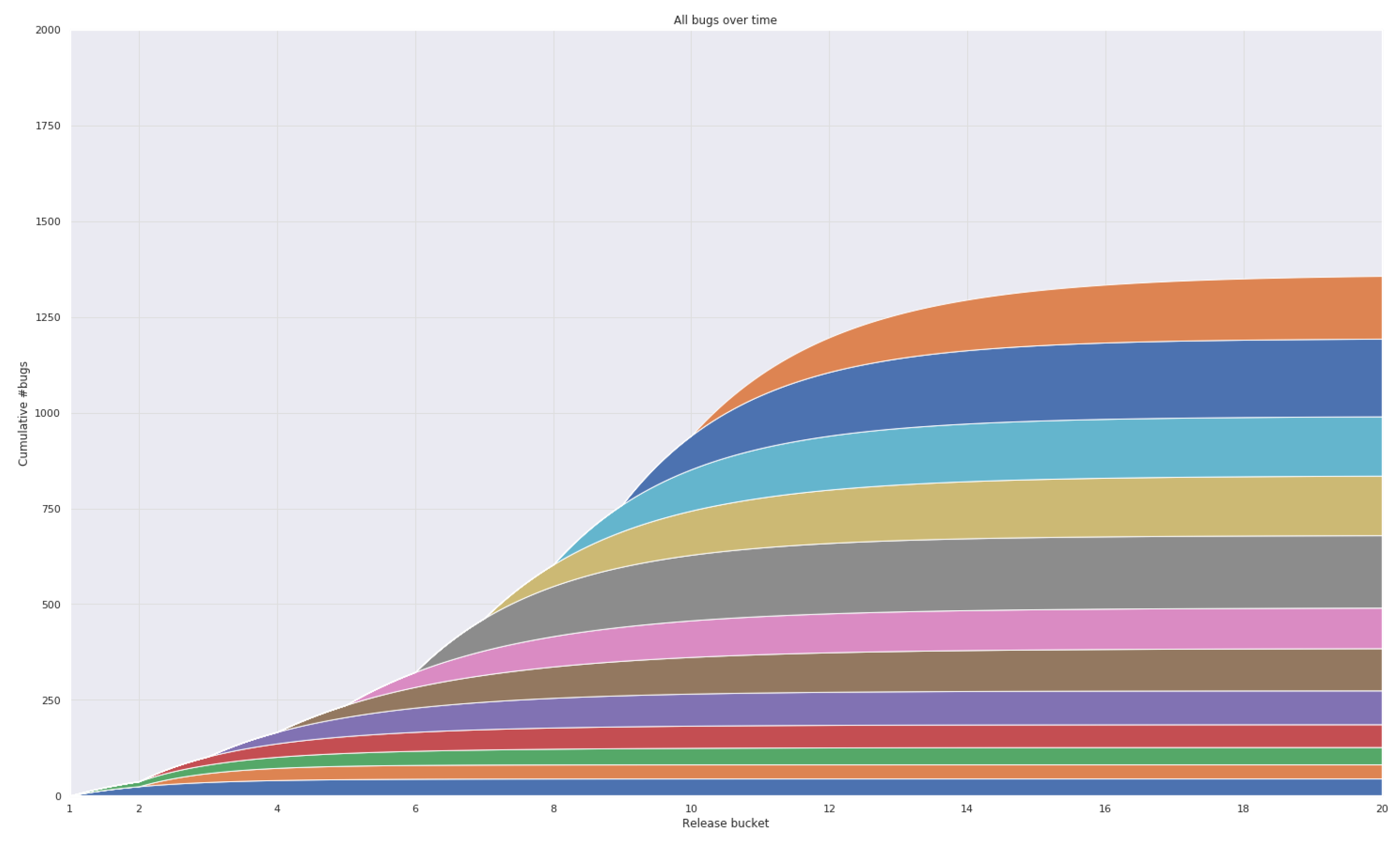 Mathematics 08 00791 g004 Mathematics 08 00791 g004