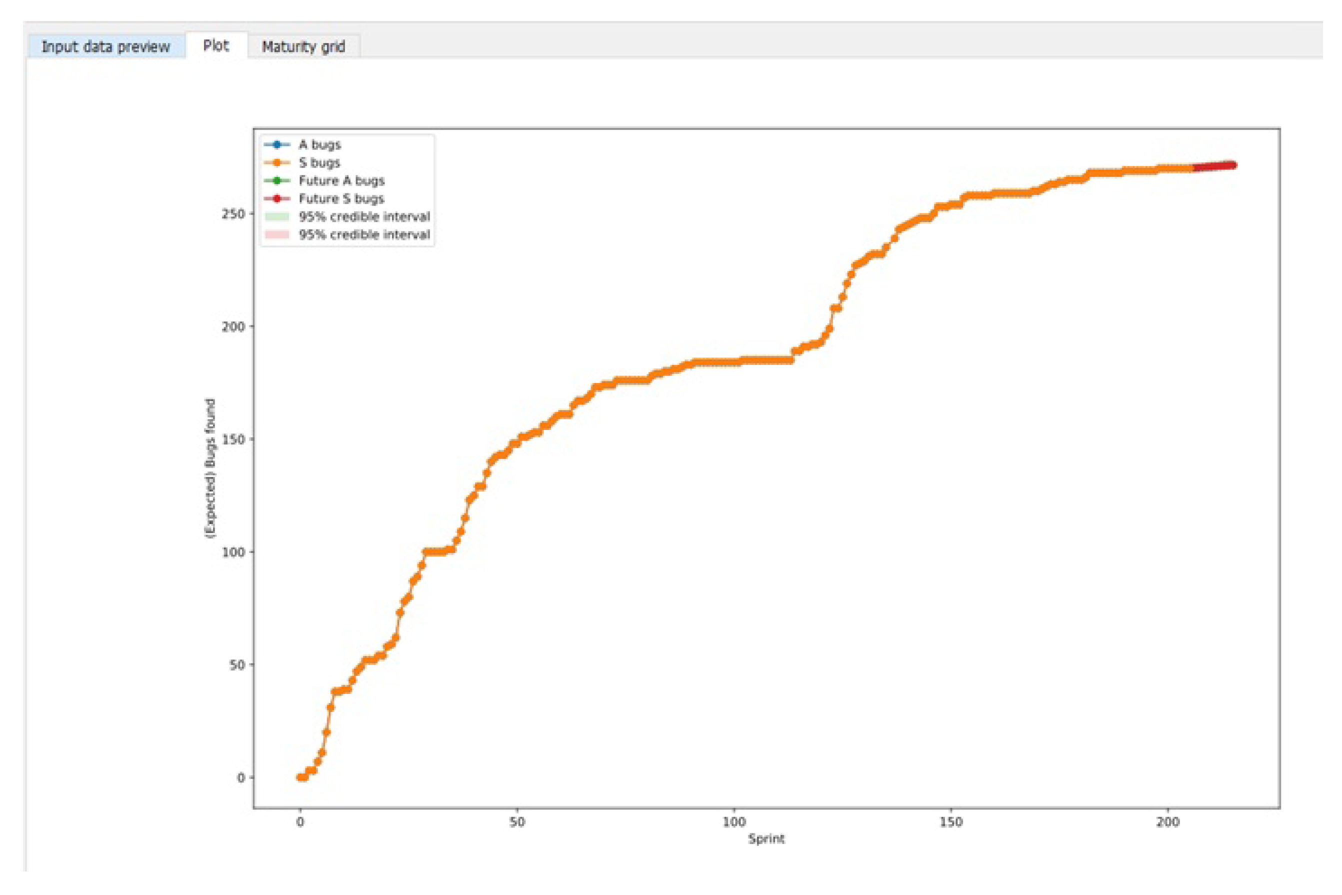 Mathematics 08 00791 g007 Mathematics 08 00791 g007
