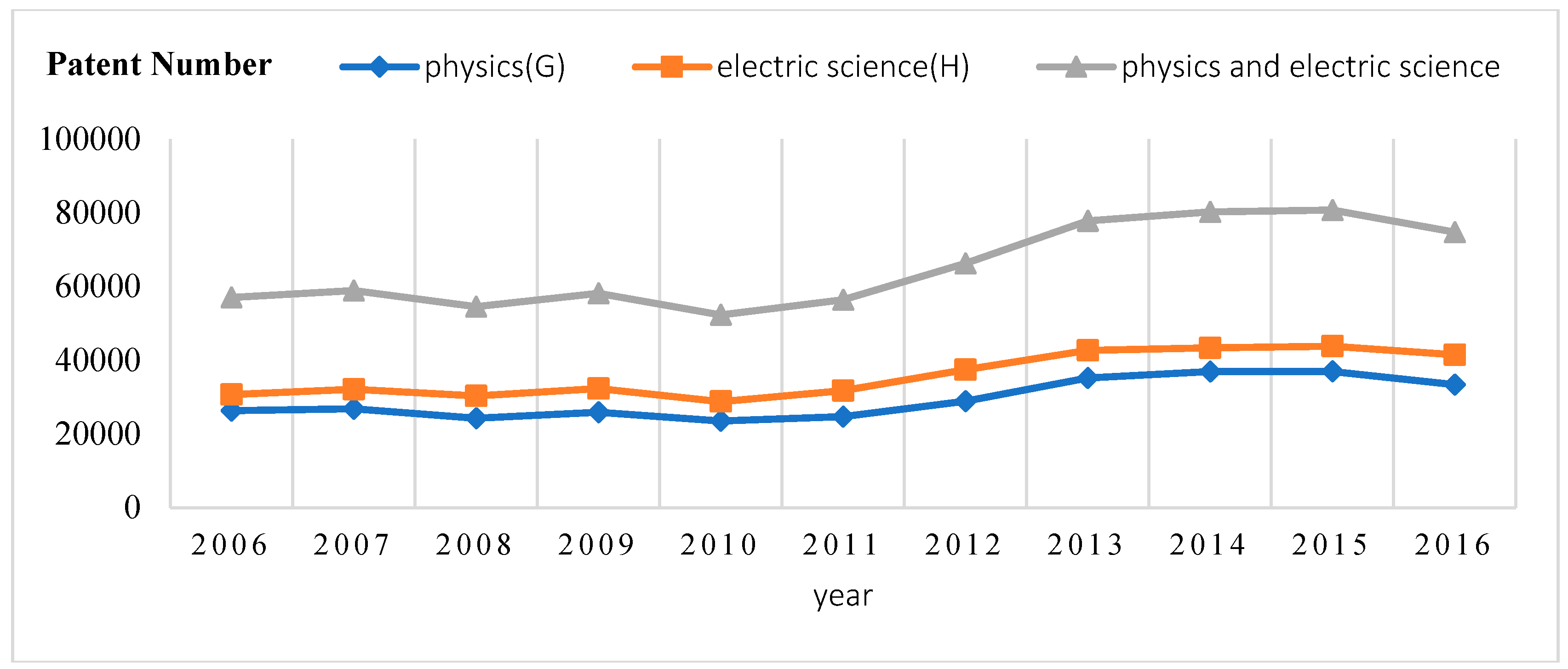Mathematics 08 00795 g001