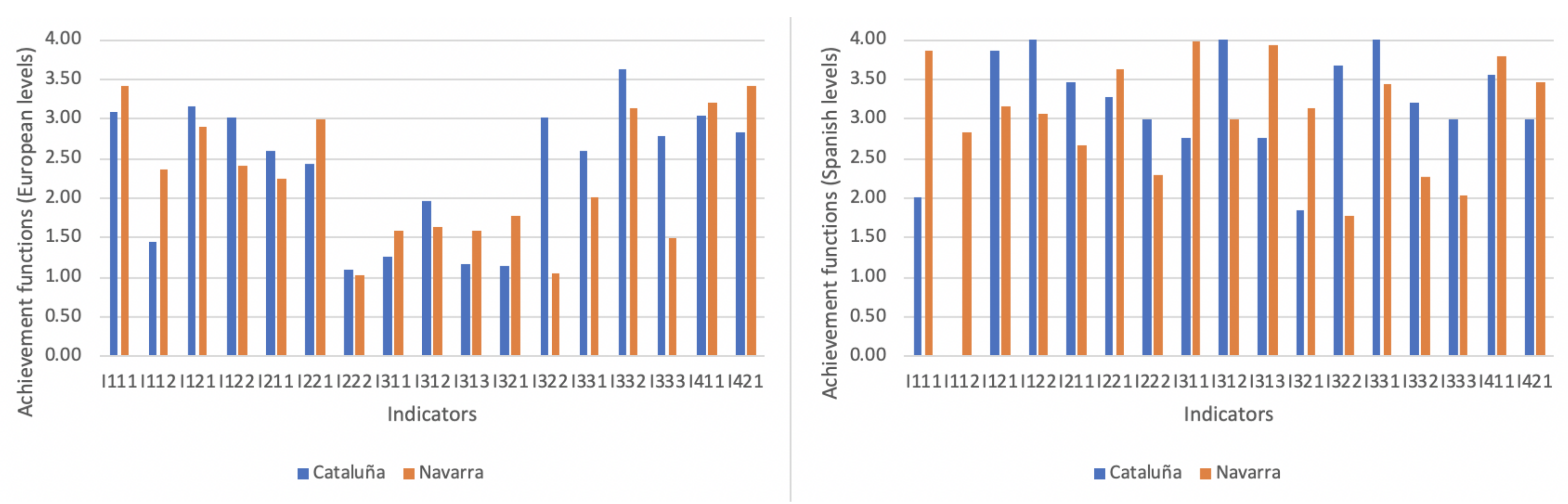 Mathematics 08 00797 g011 Mathematics 08 00797 g011