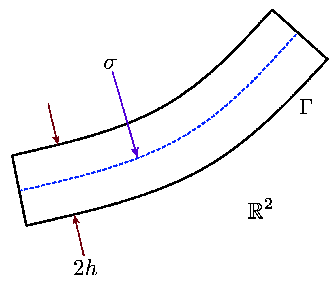 Mathematics 08 00799 g001