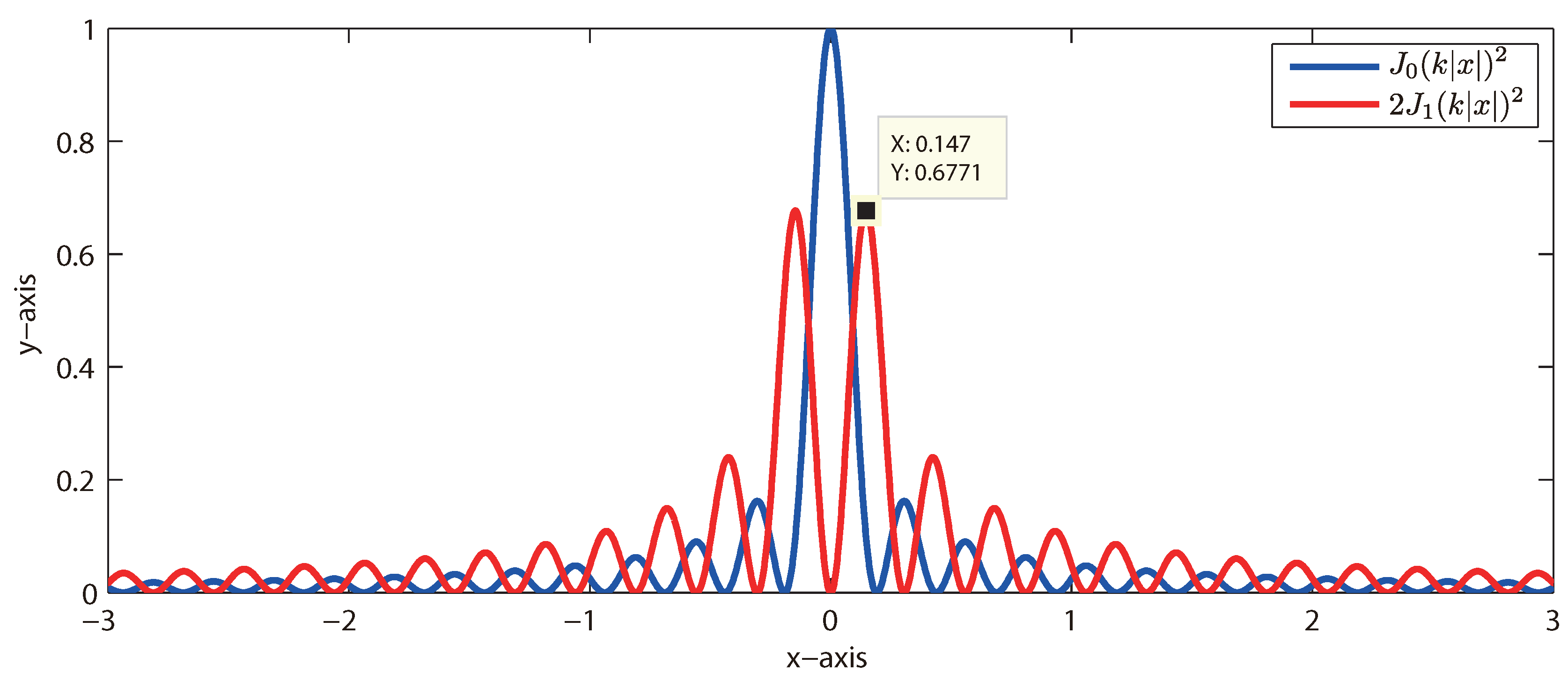 Mathematics 08 00799 g003