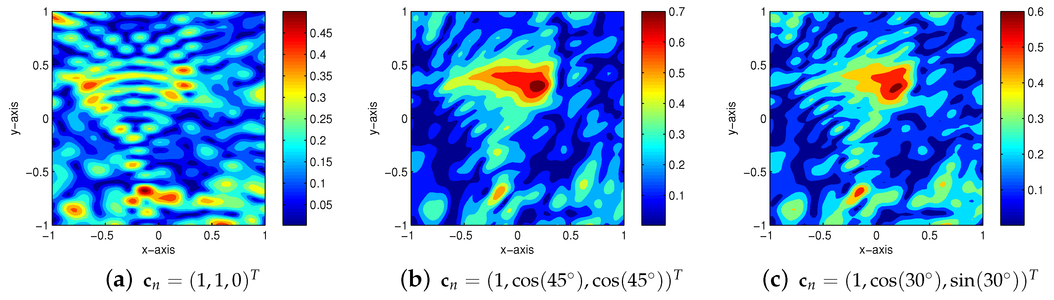 Mathematics 08 00799 g005