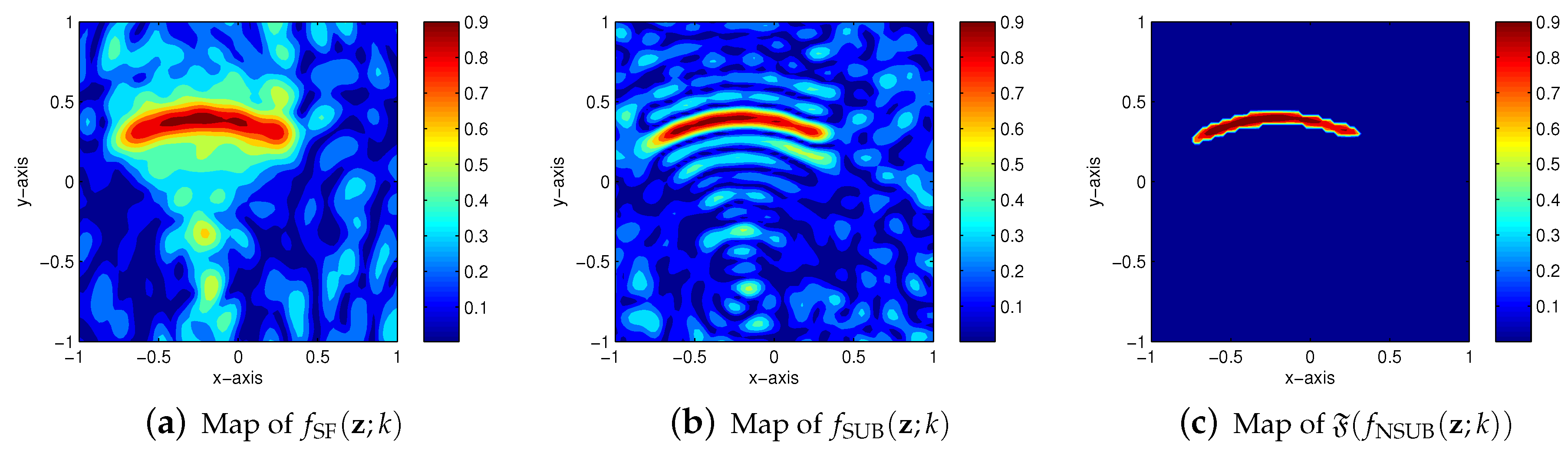 Mathematics 08 00799 g006