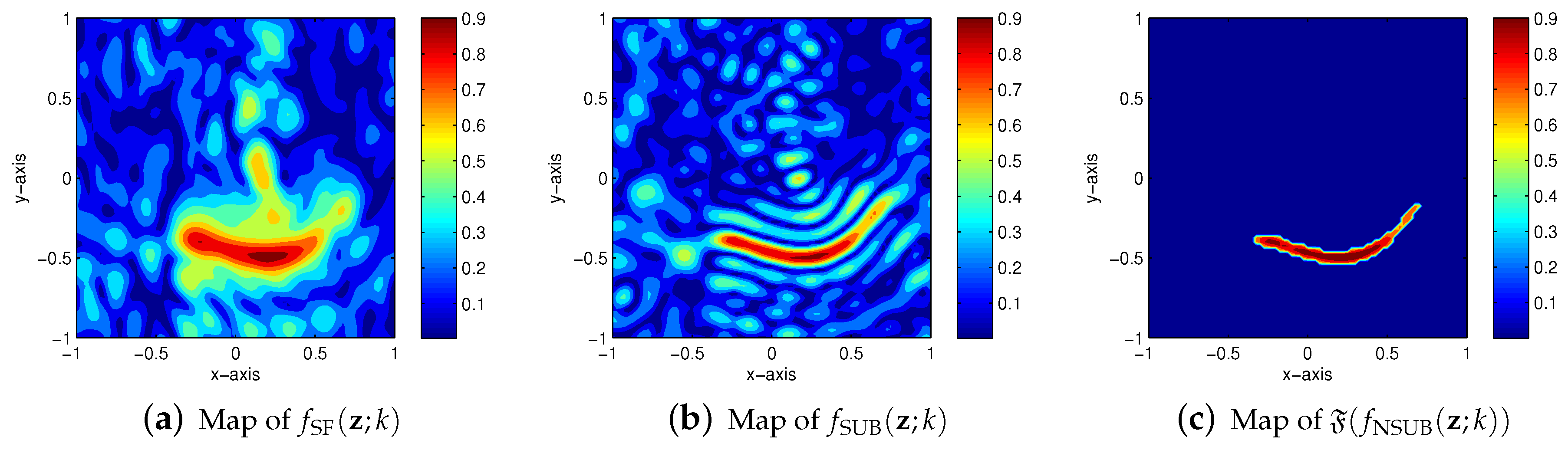 Mathematics 08 00799 g008