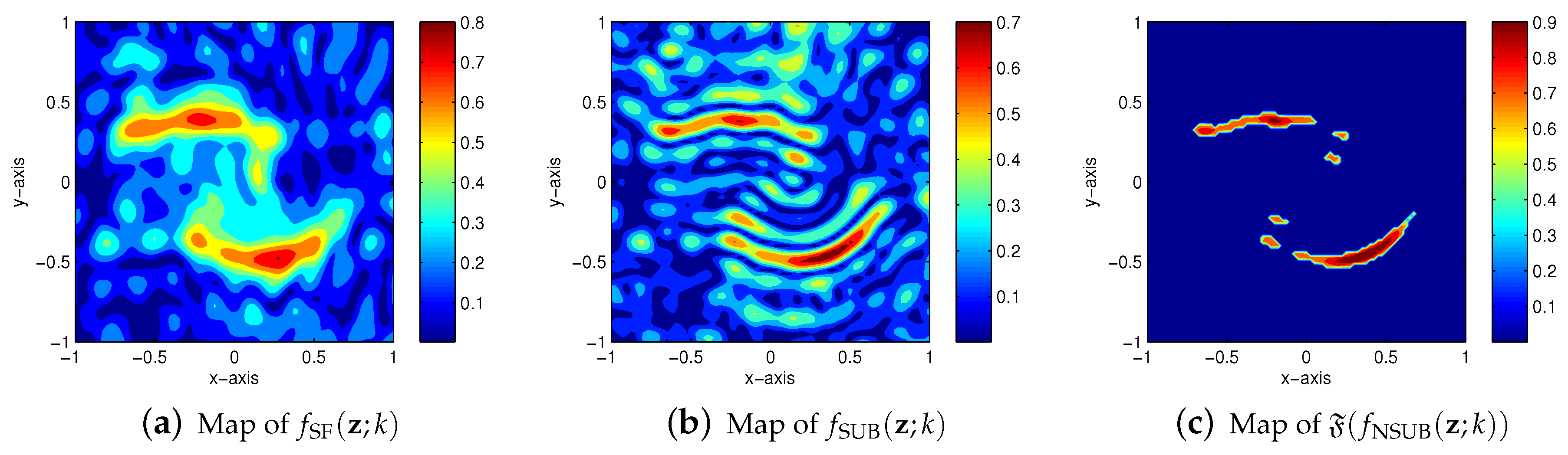 Mathematics 08 00799 g009