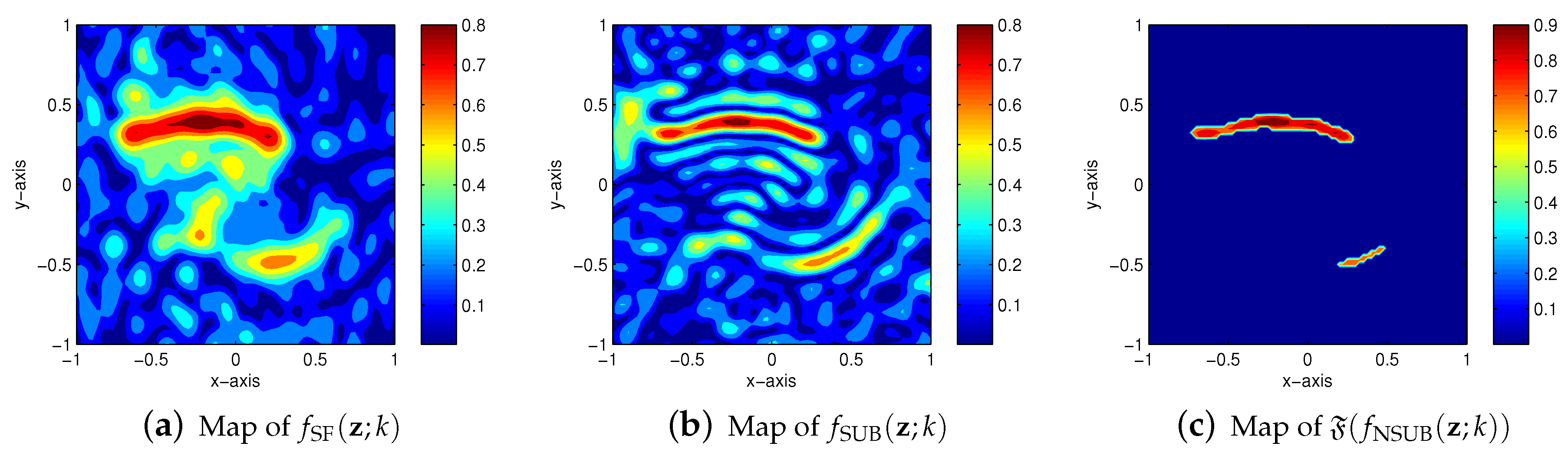 Mathematics 08 00799 g010
