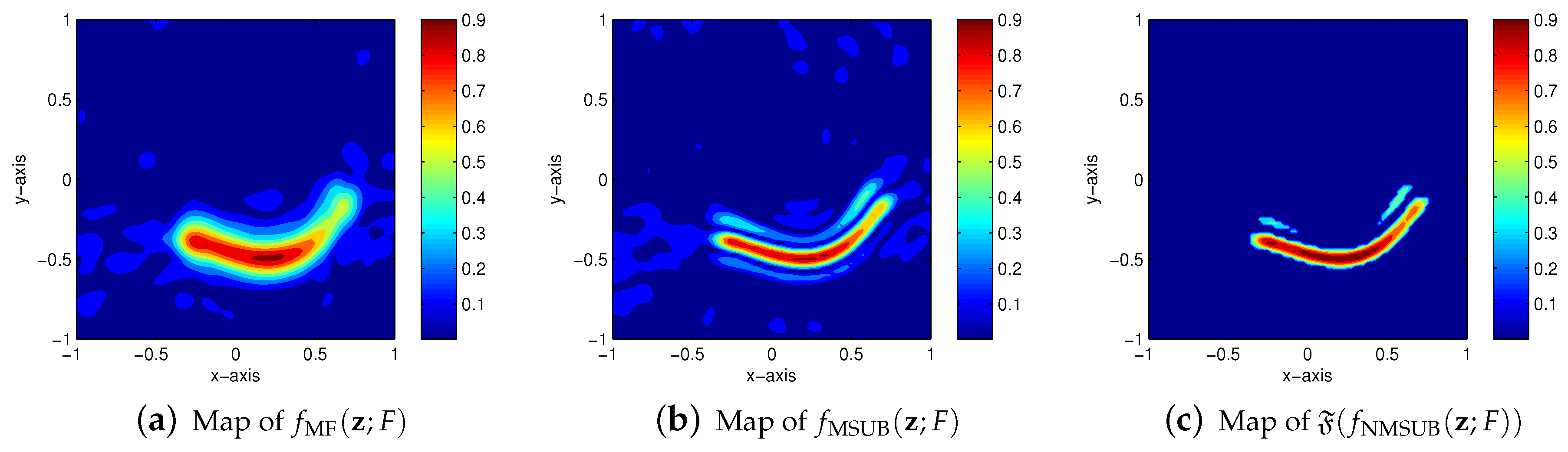 Mathematics 08 00799 g012