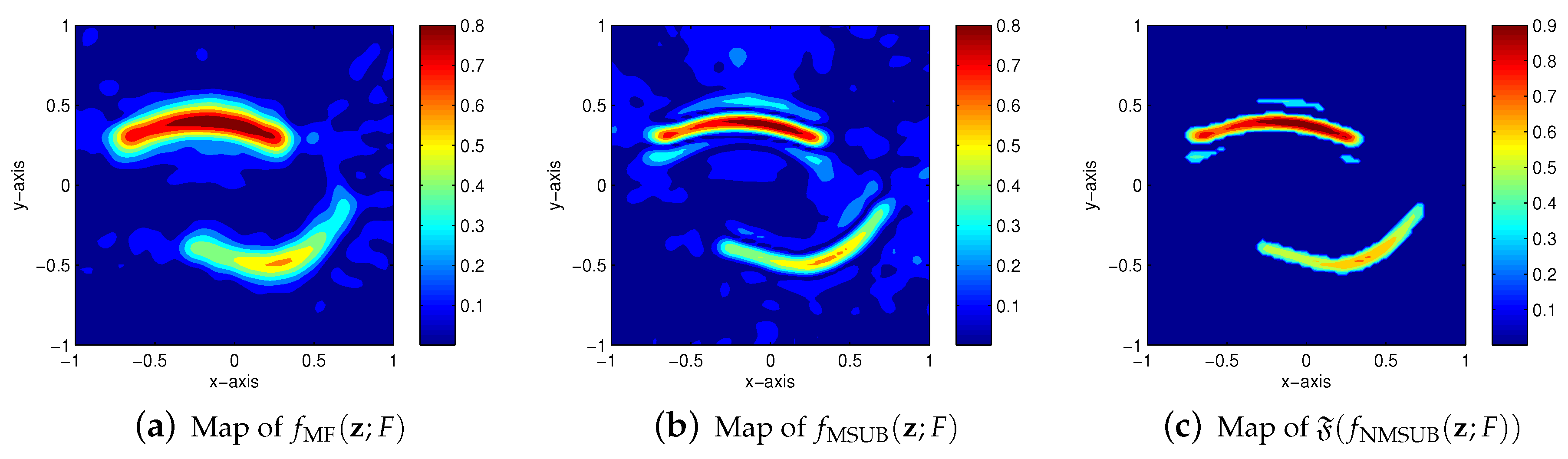 Mathematics 08 00799 g014