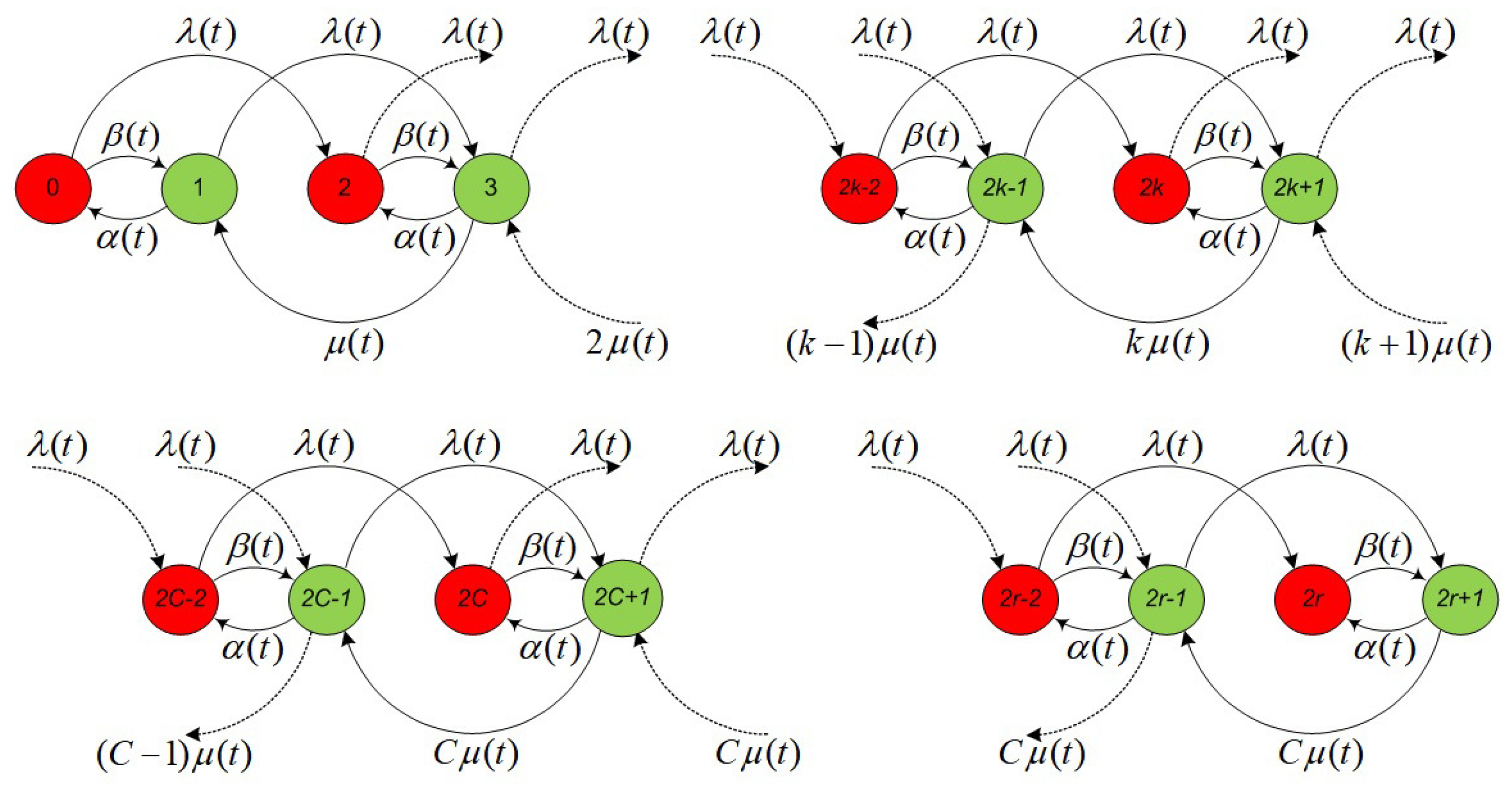 Mathematics 08 00800 g001