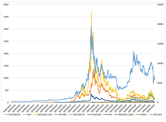 btc original anglia)