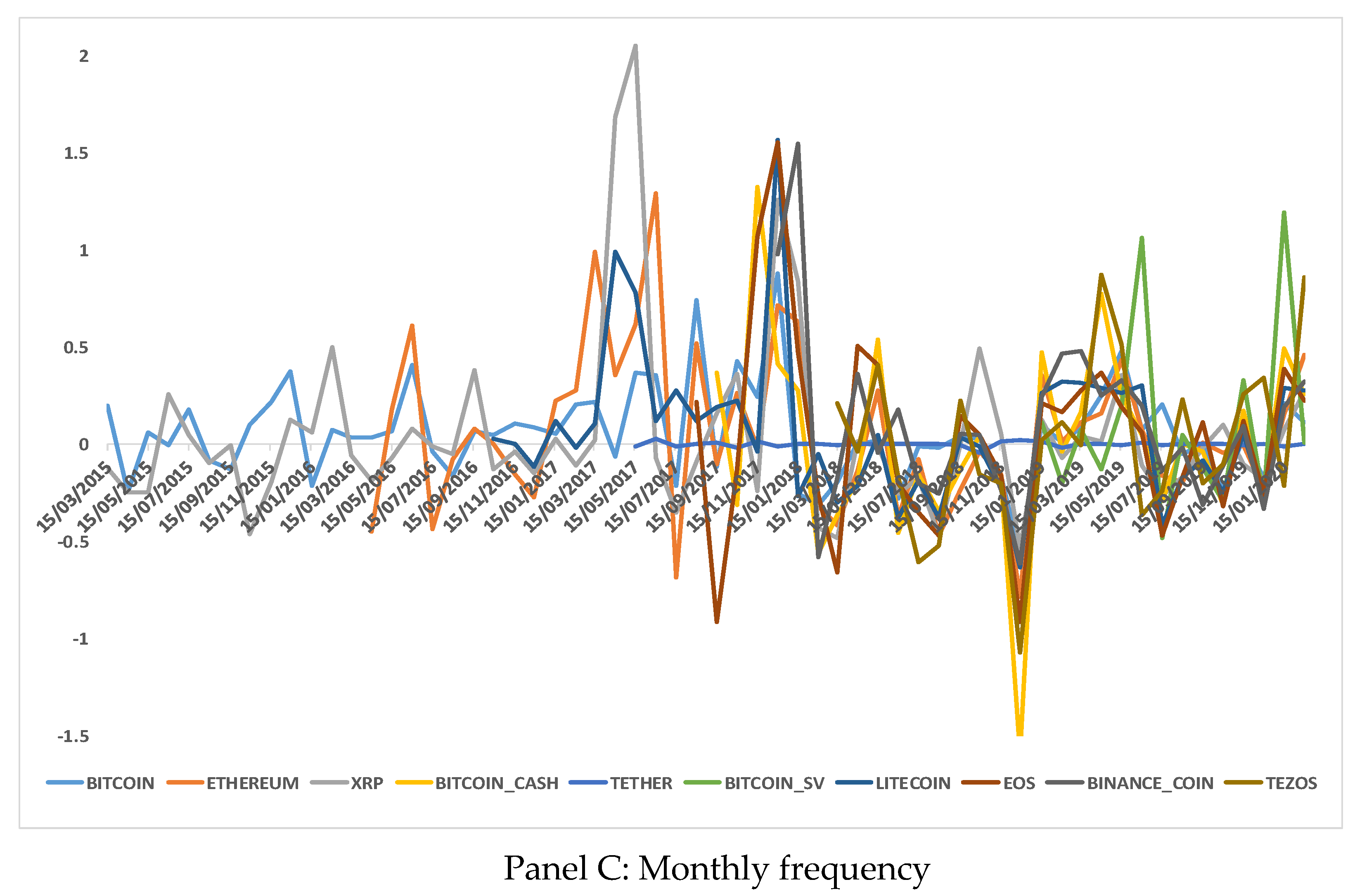 Mathematics 08 00810 g002b