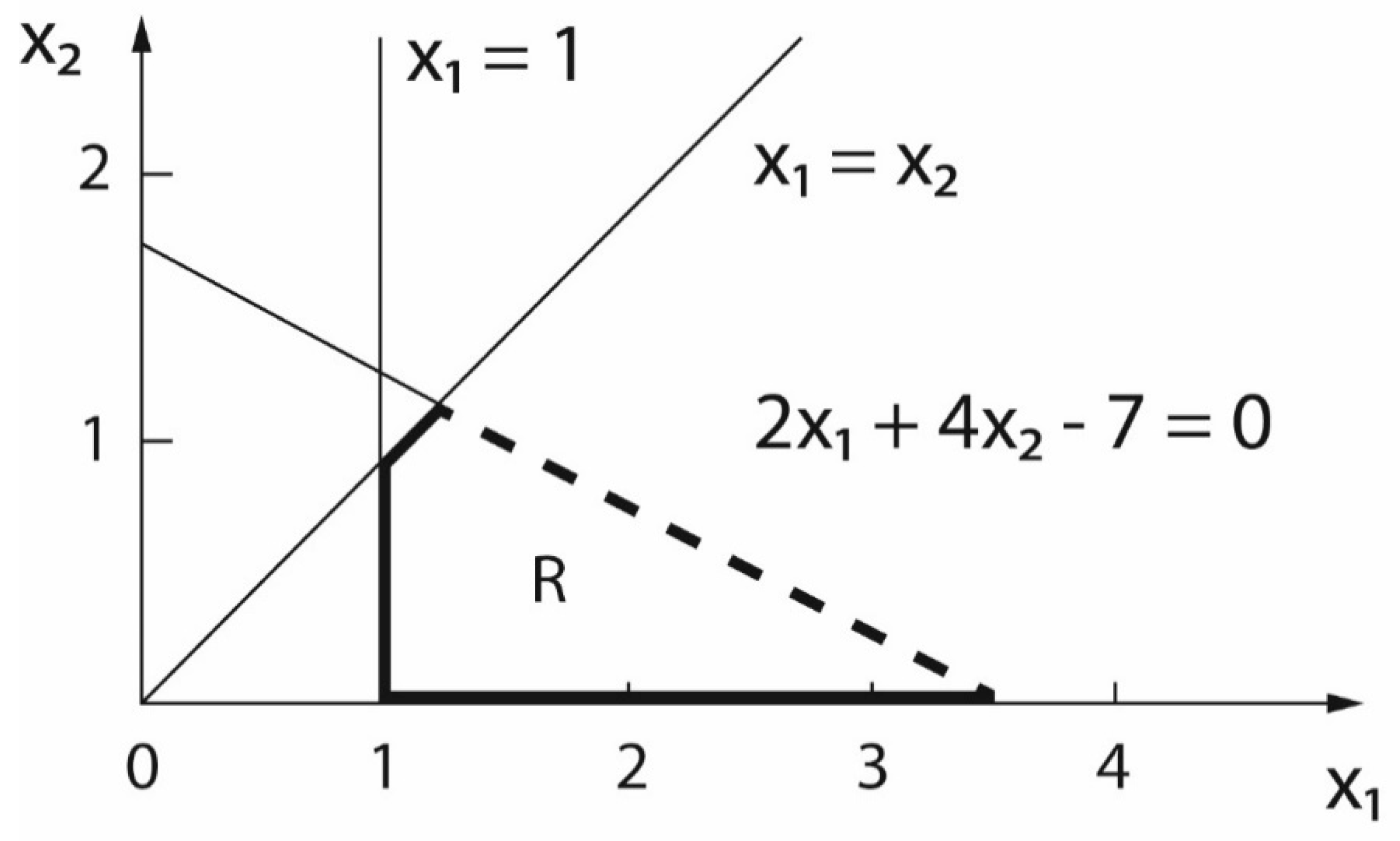 Mathematics 08 00811 g001