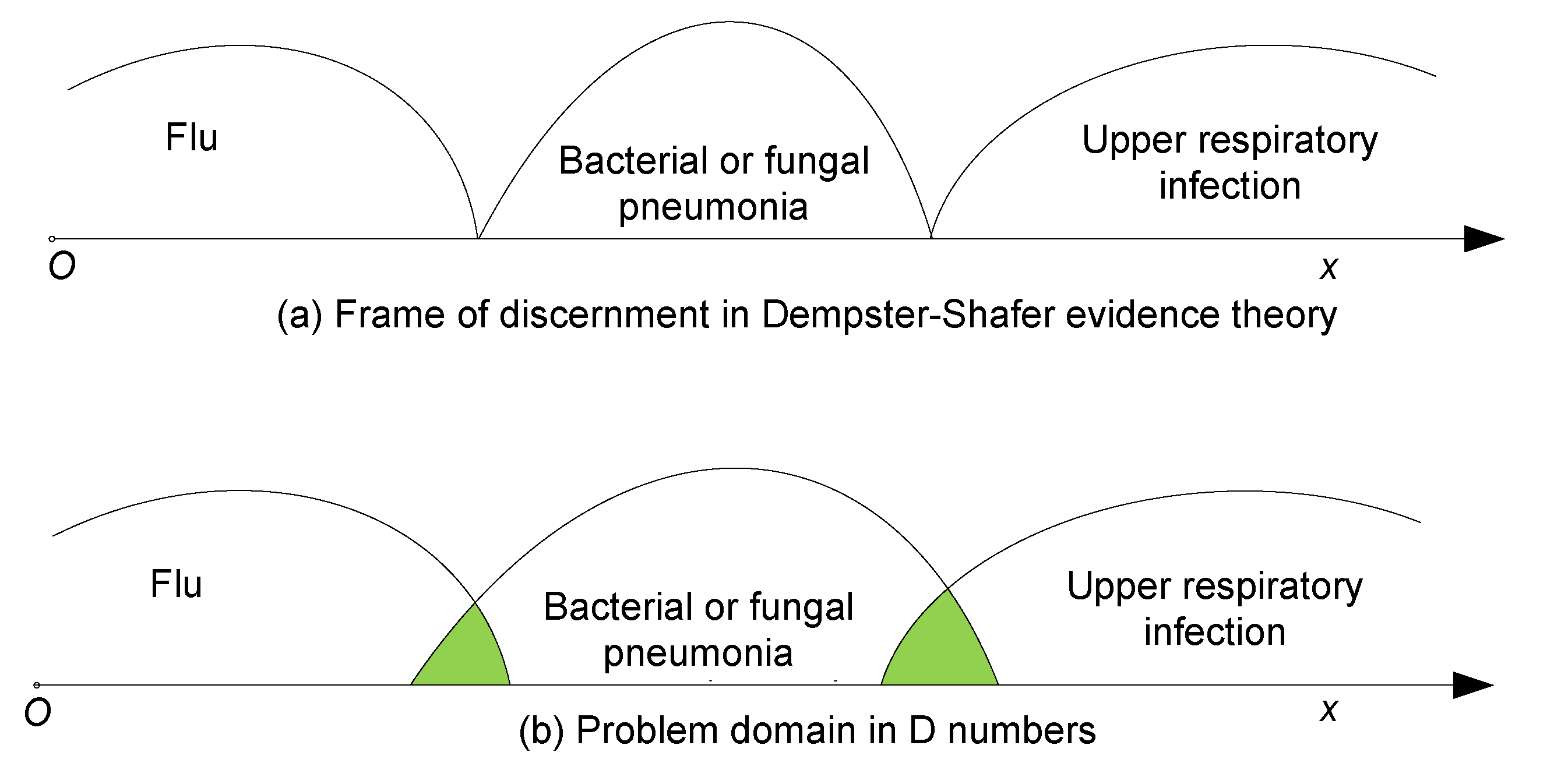 Mathematics 08 00812 g001