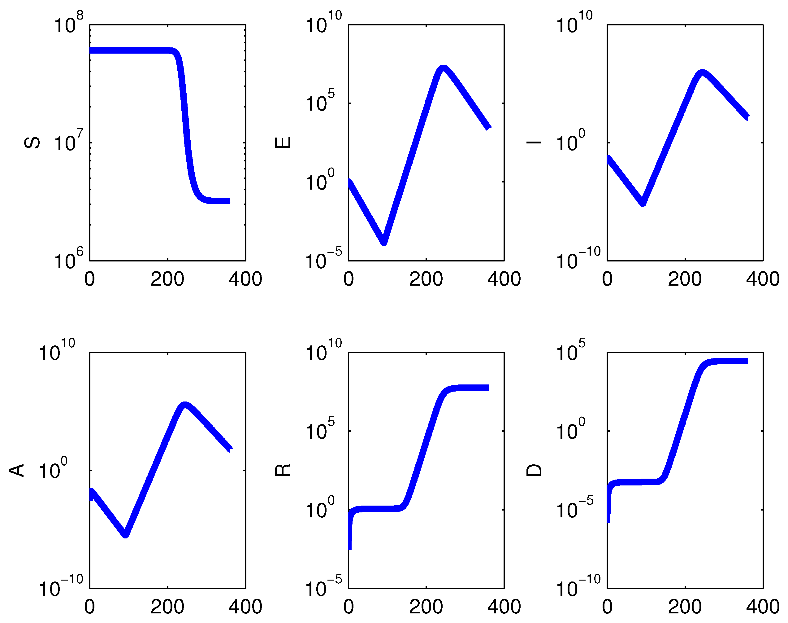 Mathematics 08 00820 g003