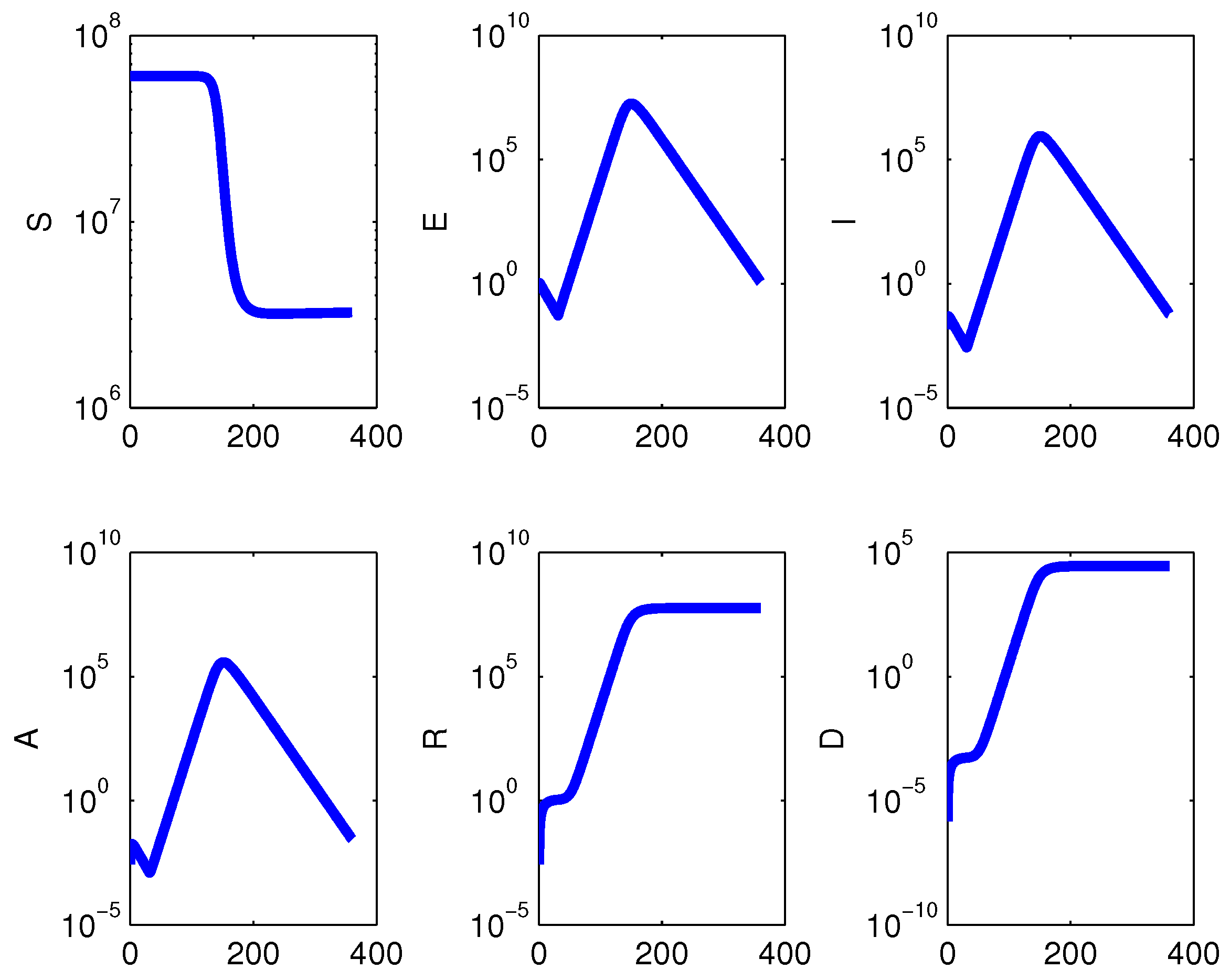 Mathematics 08 00820 g005