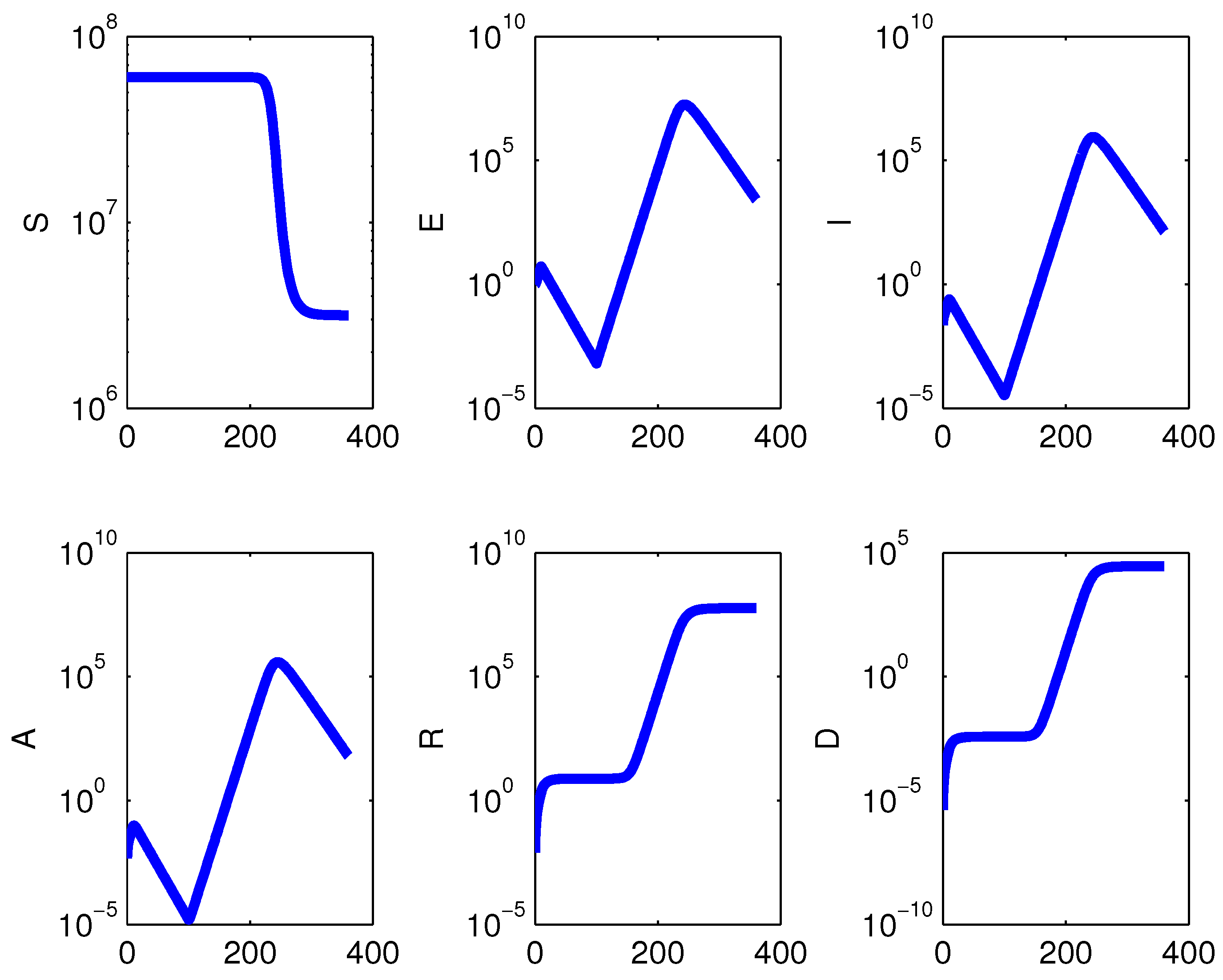 Mathematics 08 00820 g010