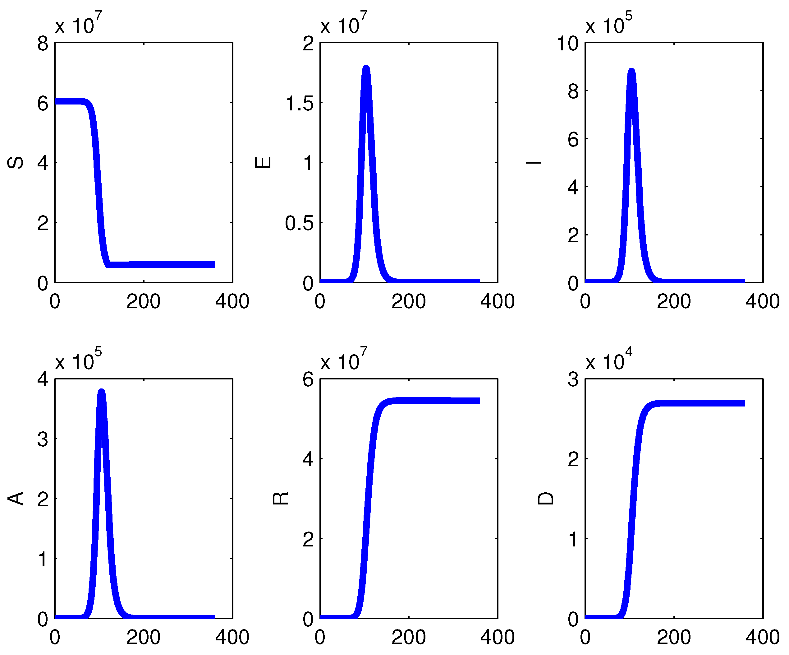 Mathematics 08 00820 g011