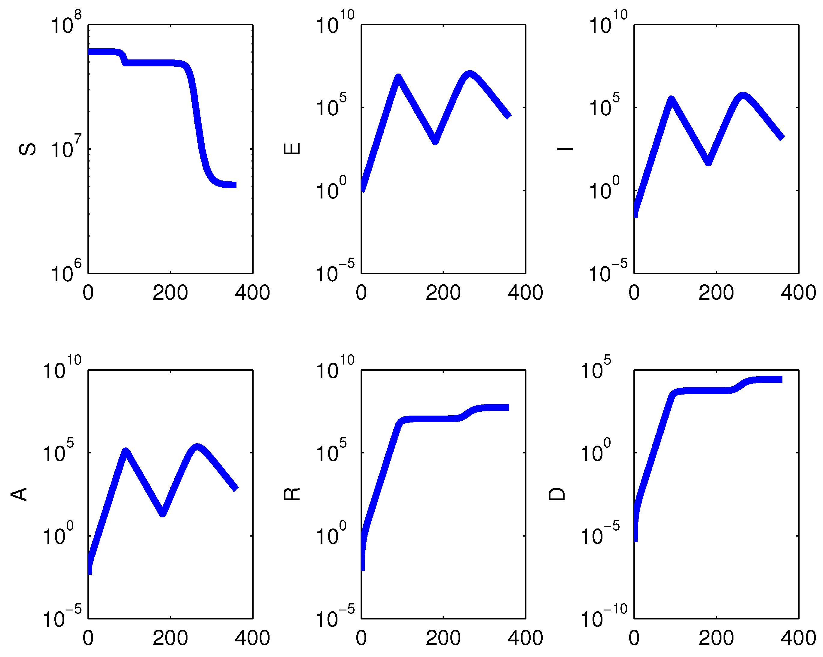 Mathematics 08 00820 g013