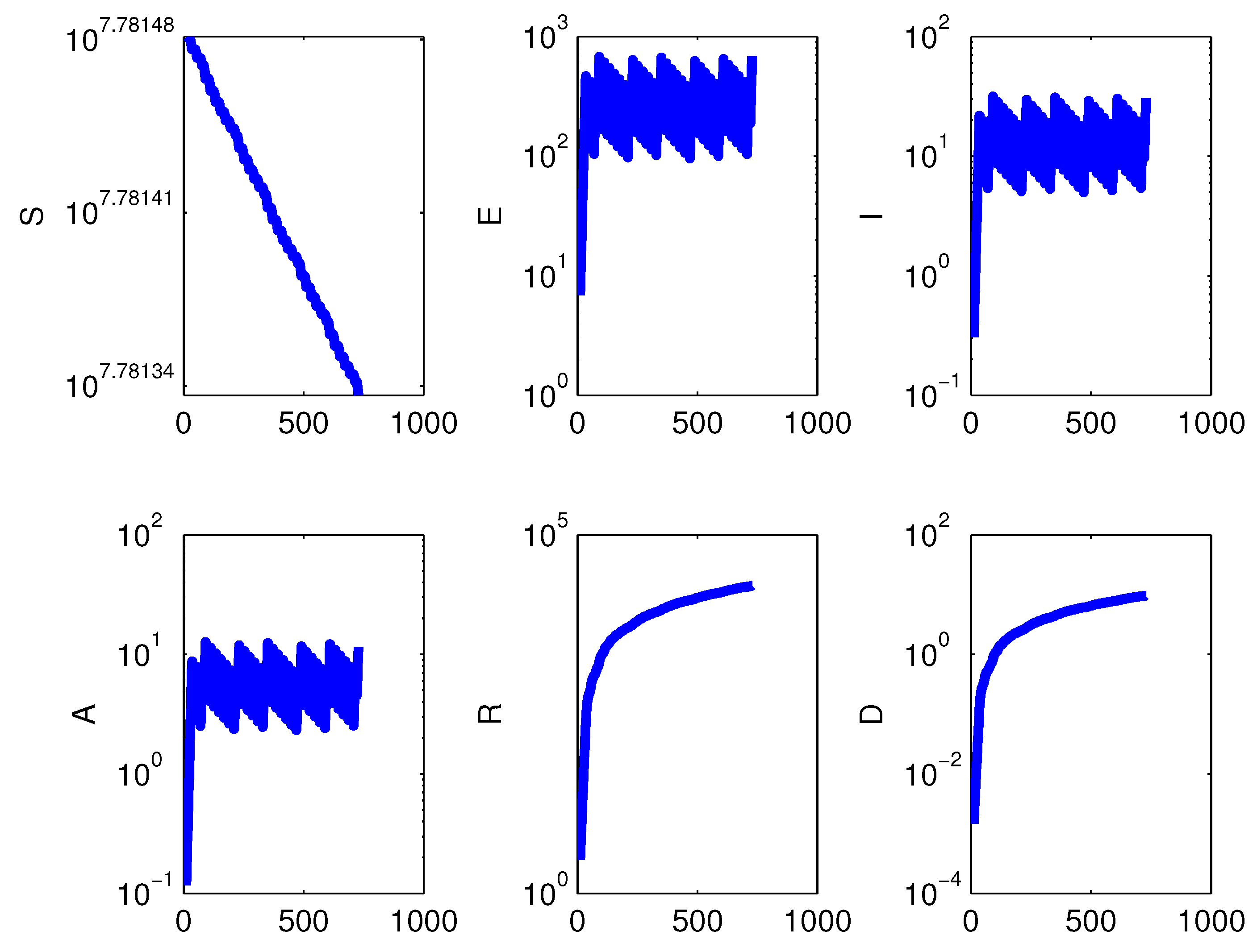Mathematics 08 00820 g015
