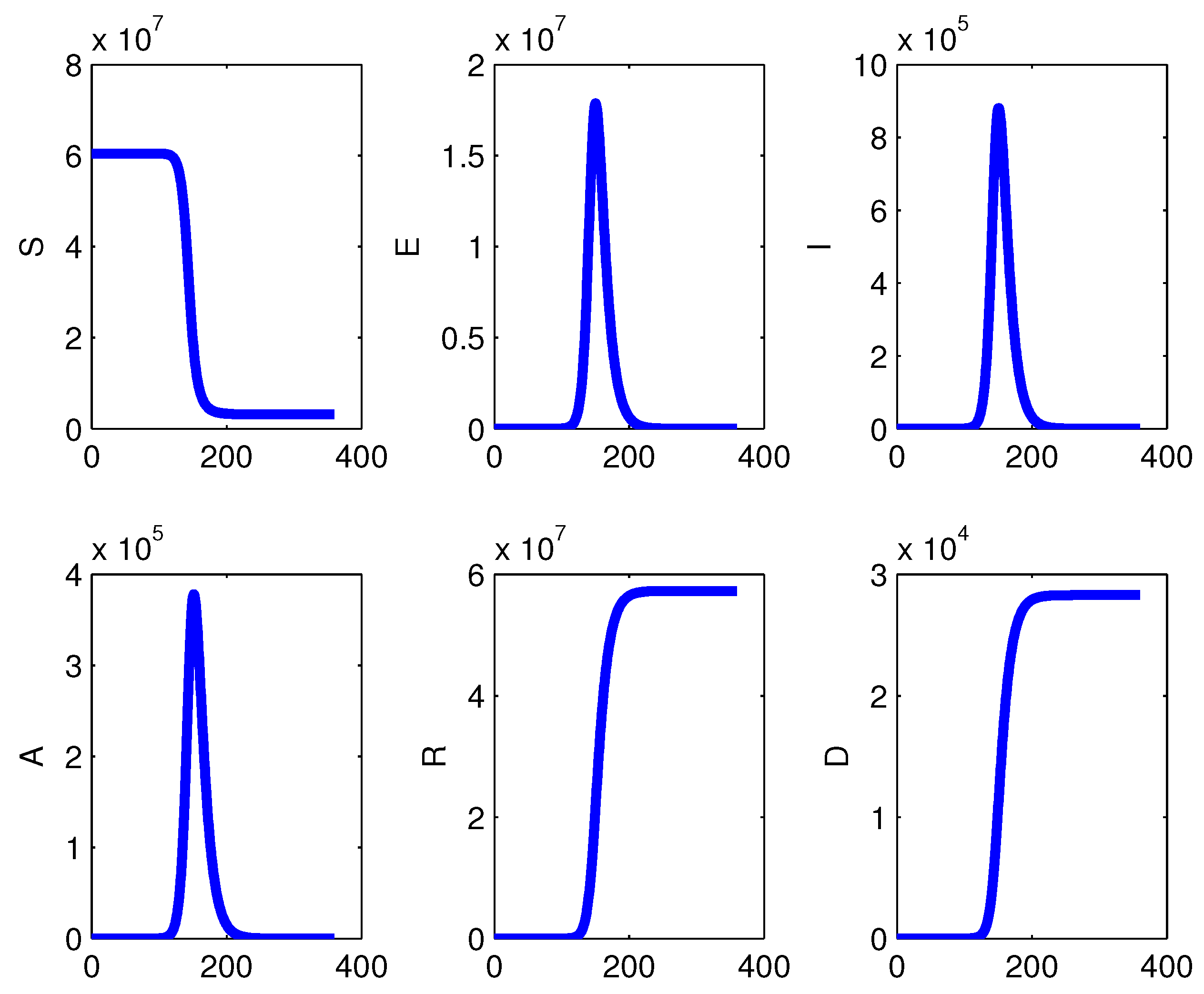 Mathematics 08 00820 g018