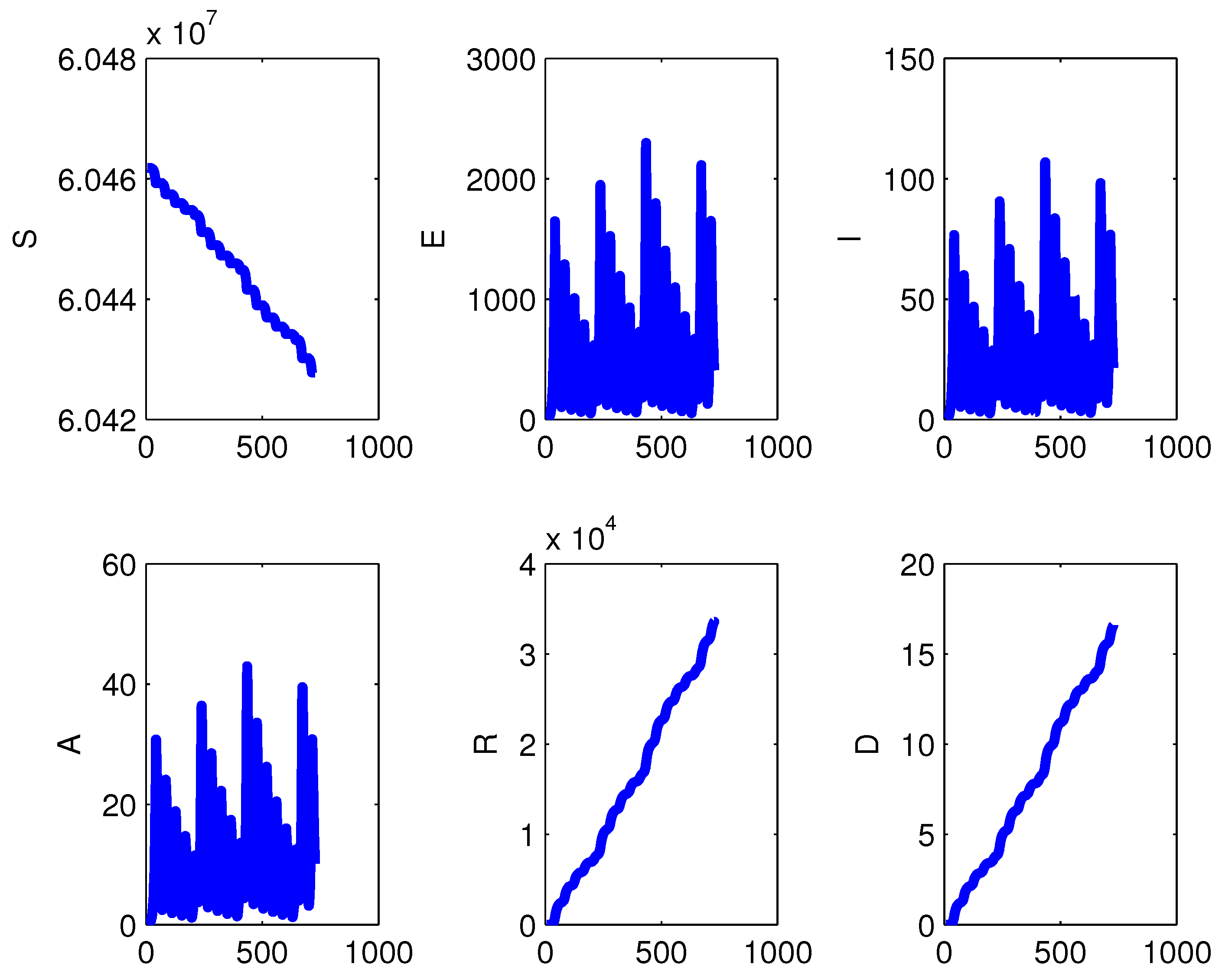 Mathematics 08 00820 g020