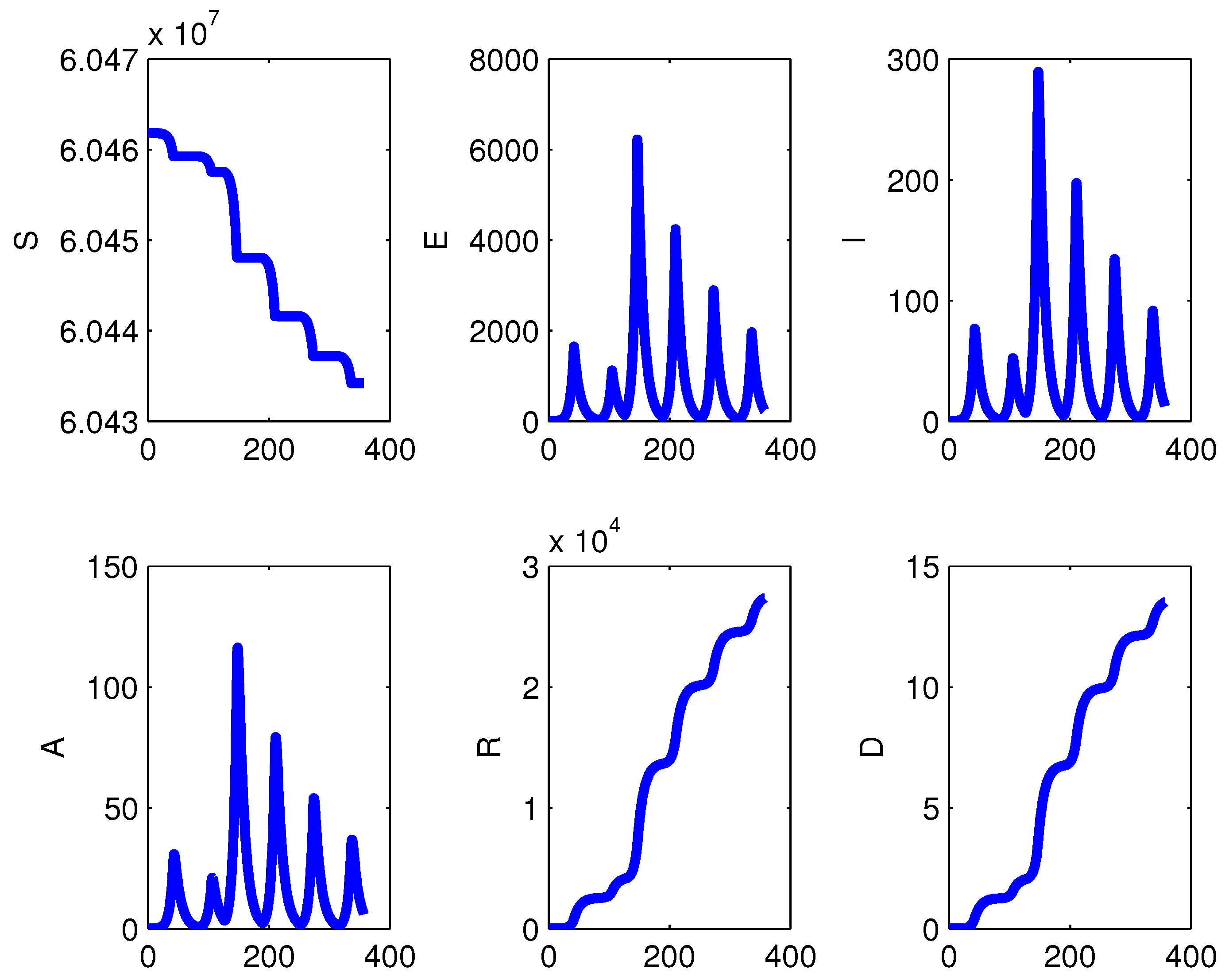Mathematics 08 00820 g021