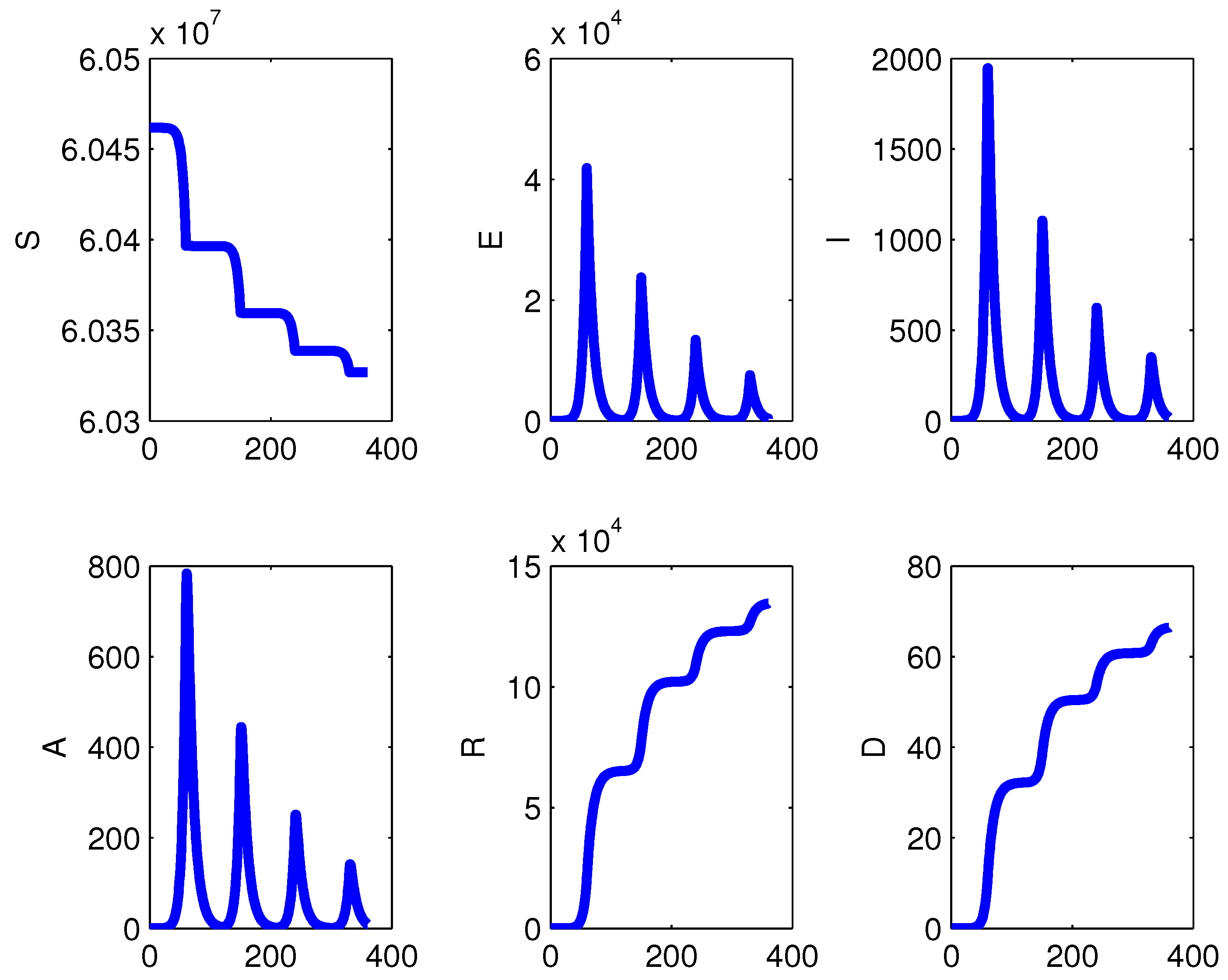 Mathematics 08 00820 g022