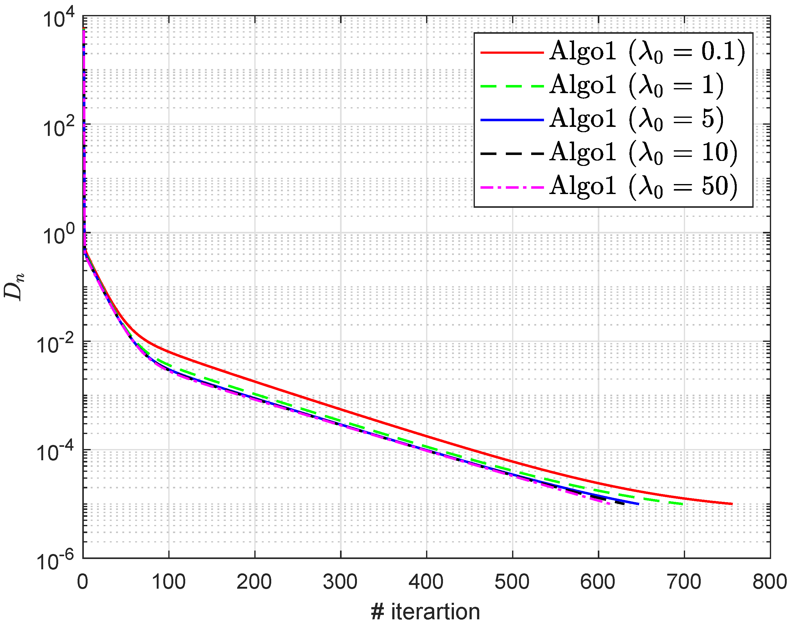 Mathematics 08 00822 g003