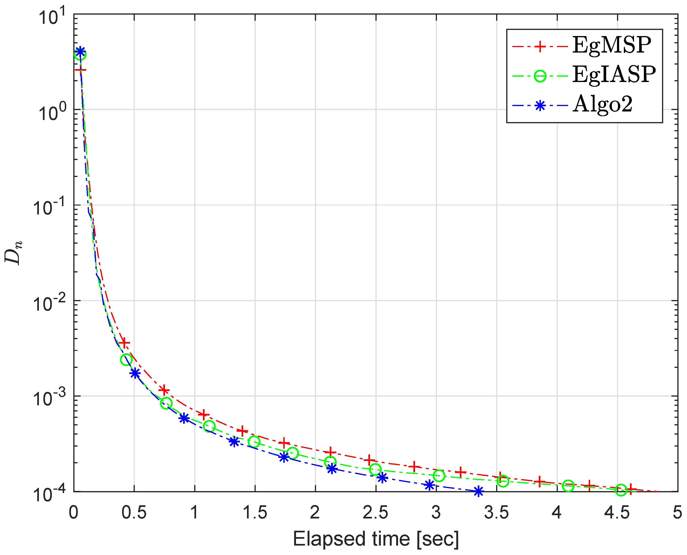 Mathematics 08 00822 g008
