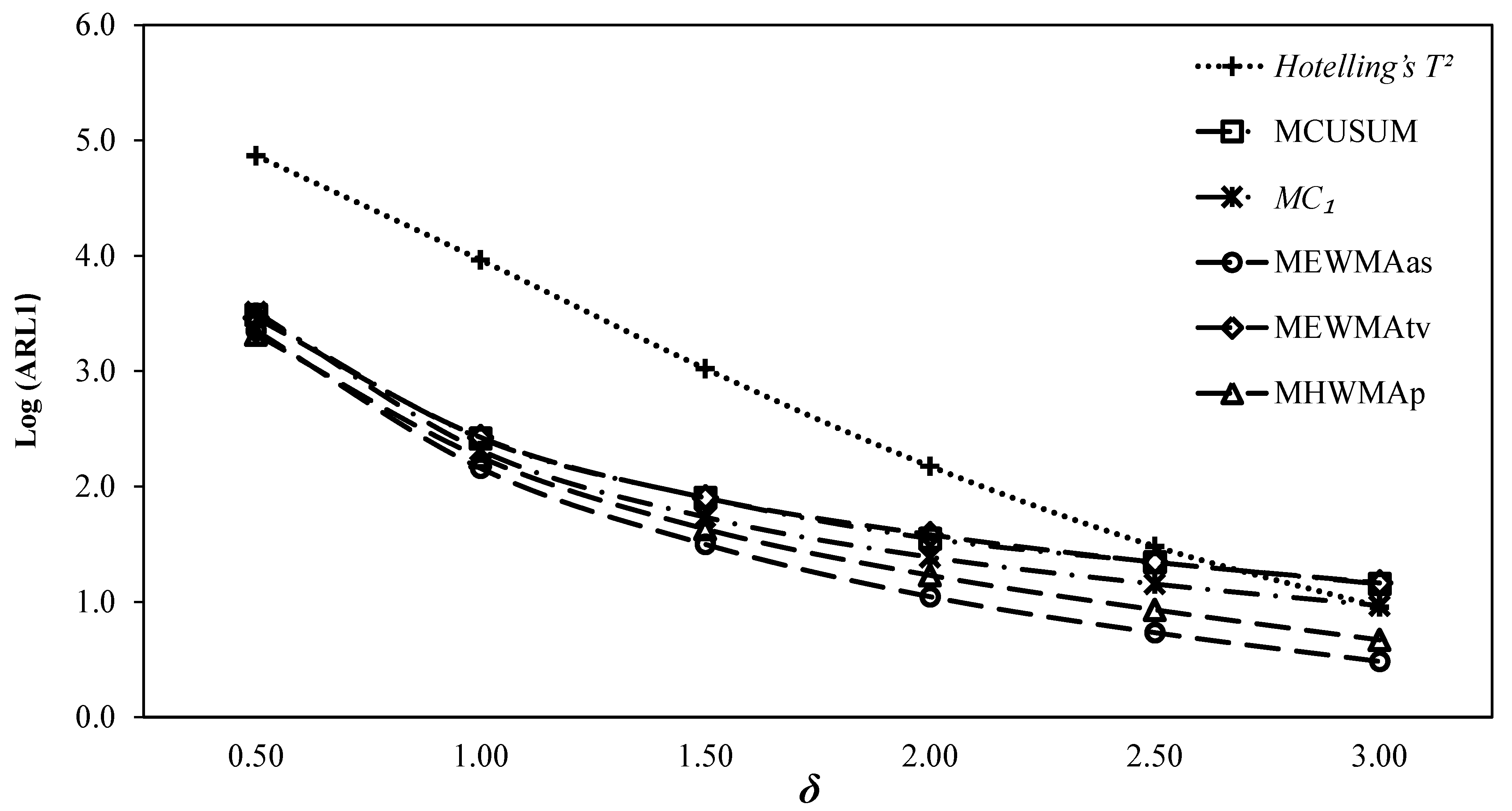 Mathematics 08 00823 g002 Mathematics 08 00823 g002