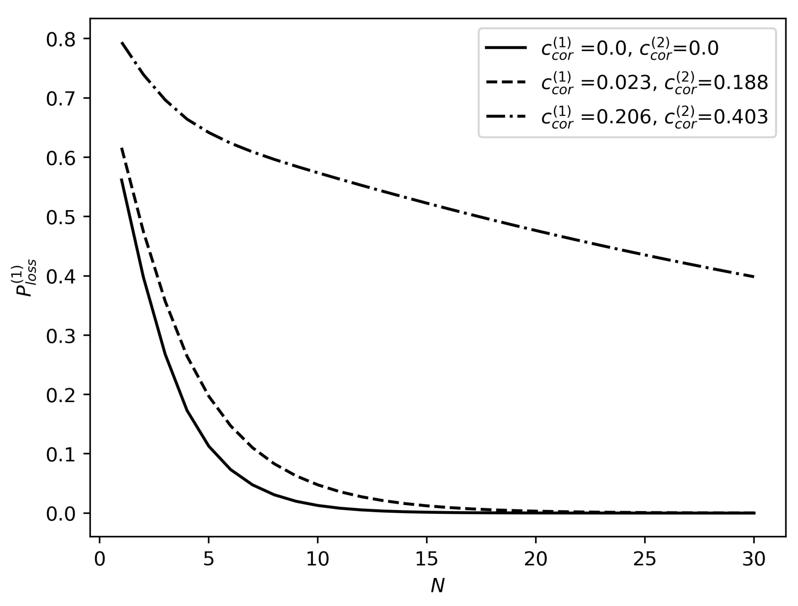 Mathematics 08 00824 g003