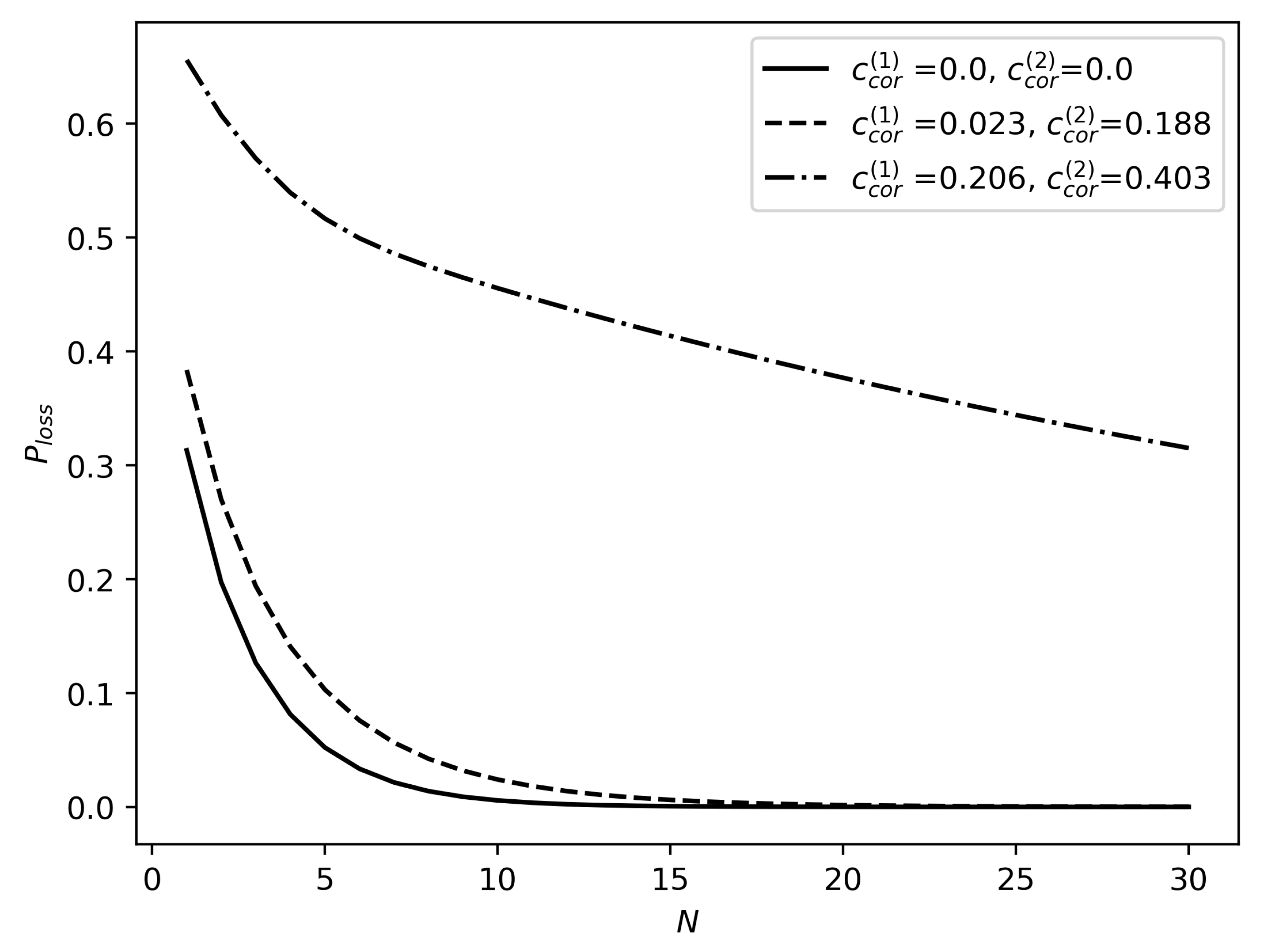 Mathematics 08 00824 g005