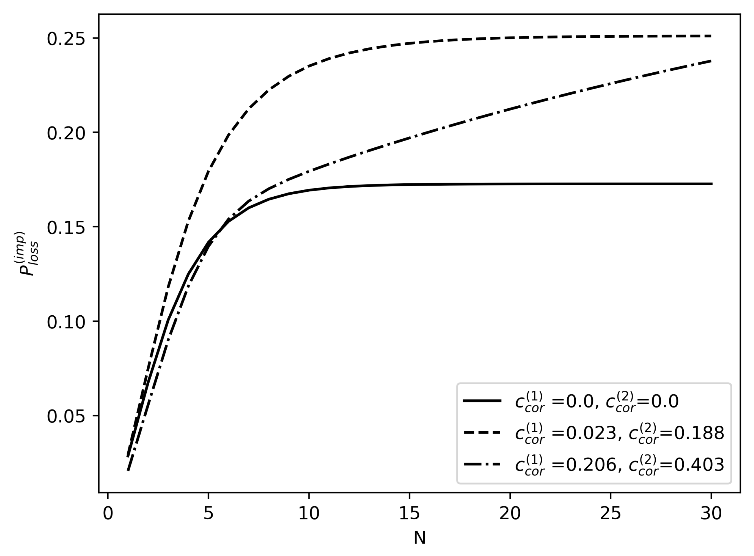 Mathematics 08 00824 g006