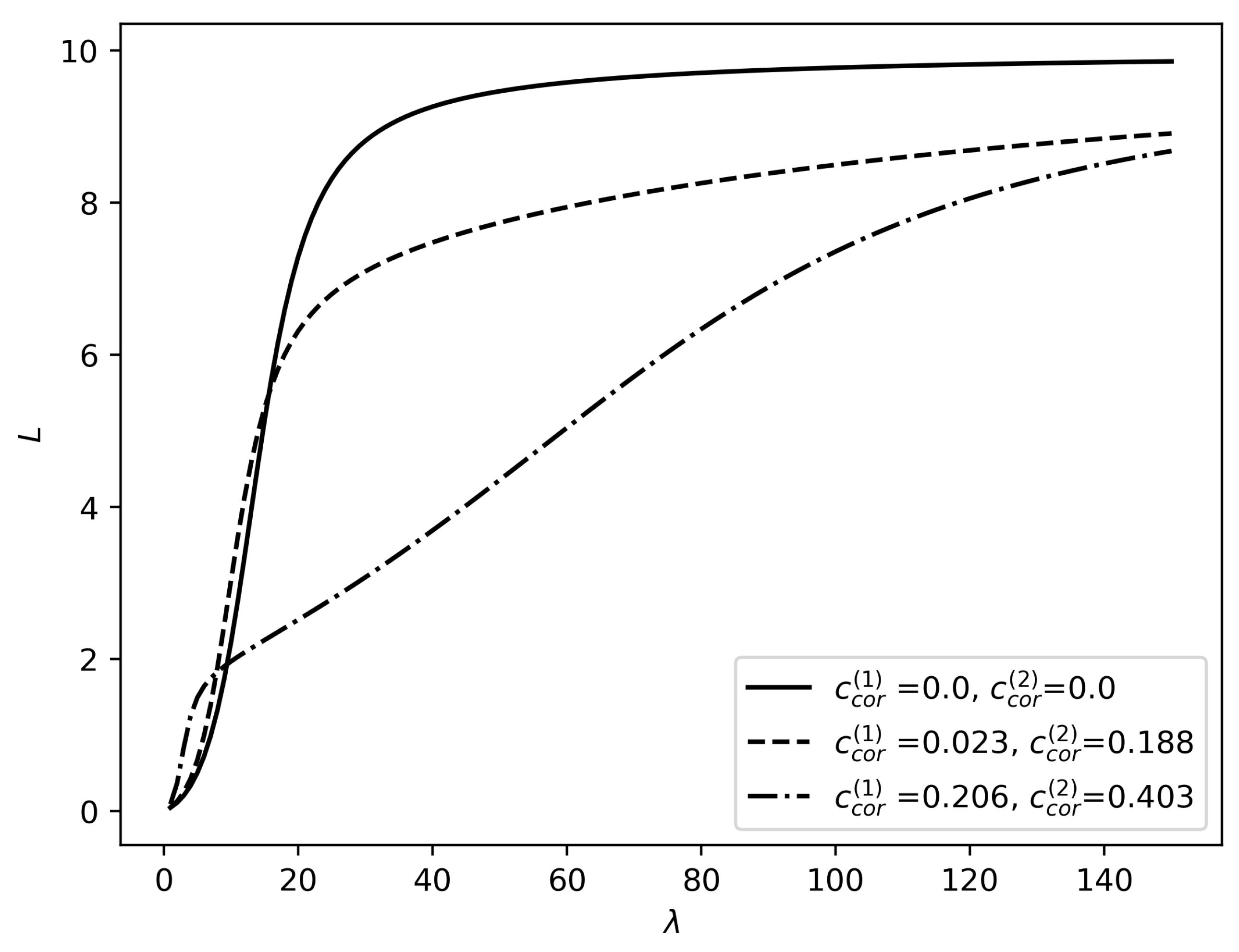 Mathematics 08 00824 g007