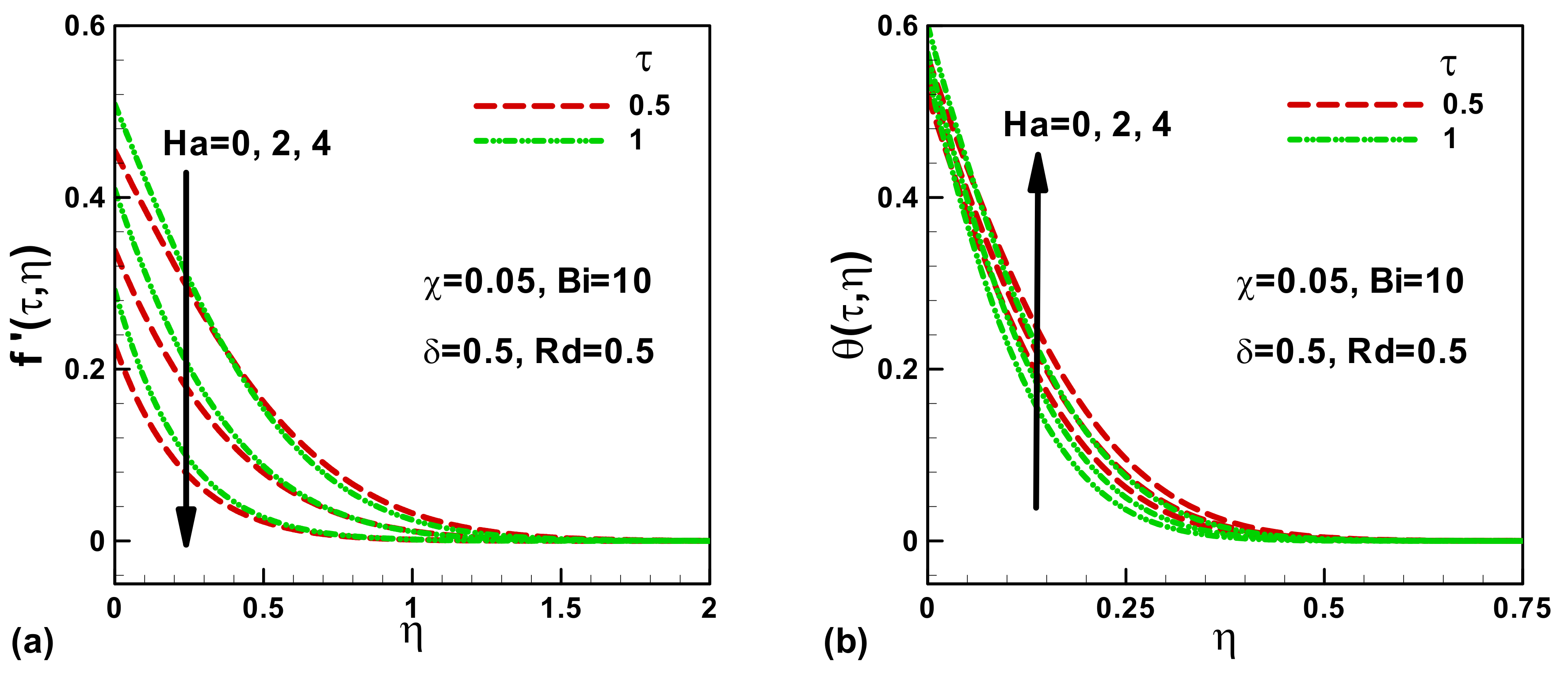 Mathematics 08 00826 g001 Mathematics 08 00826 g001