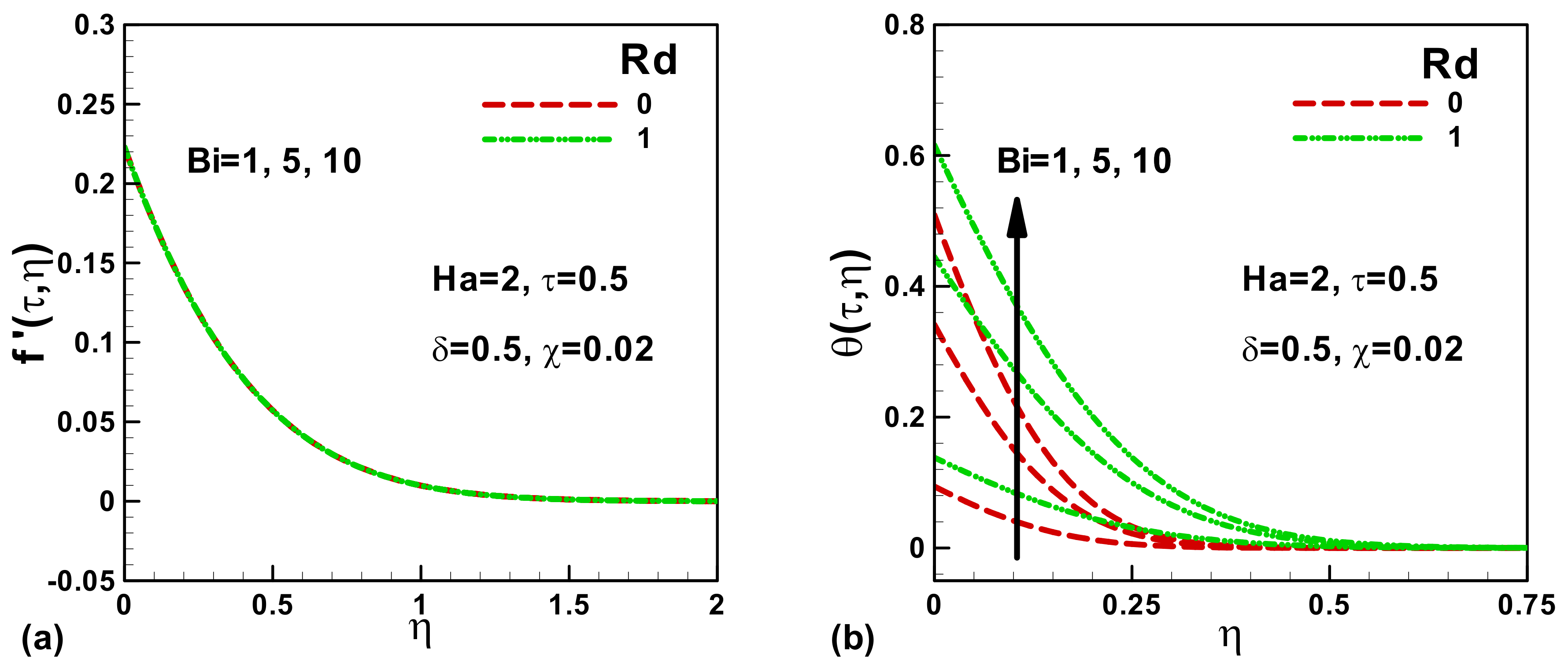 Mathematics 08 00826 g003 Mathematics 08 00826 g003