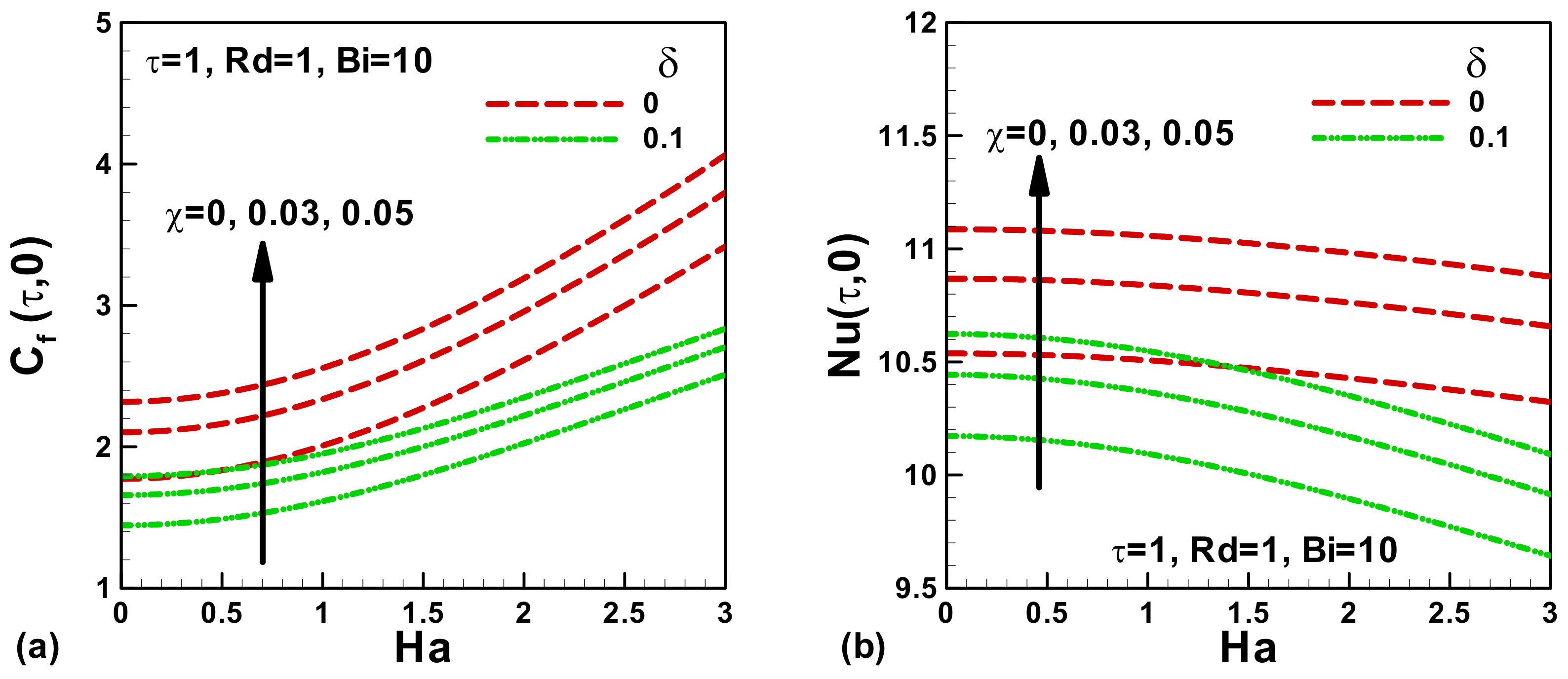 Mathematics 08 00826 g005 Mathematics 08 00826 g005