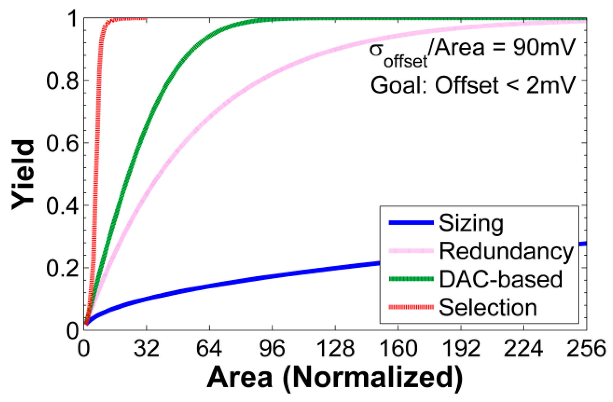 Mathematics 08 00829 g008 Mathematics 08 00829 g008