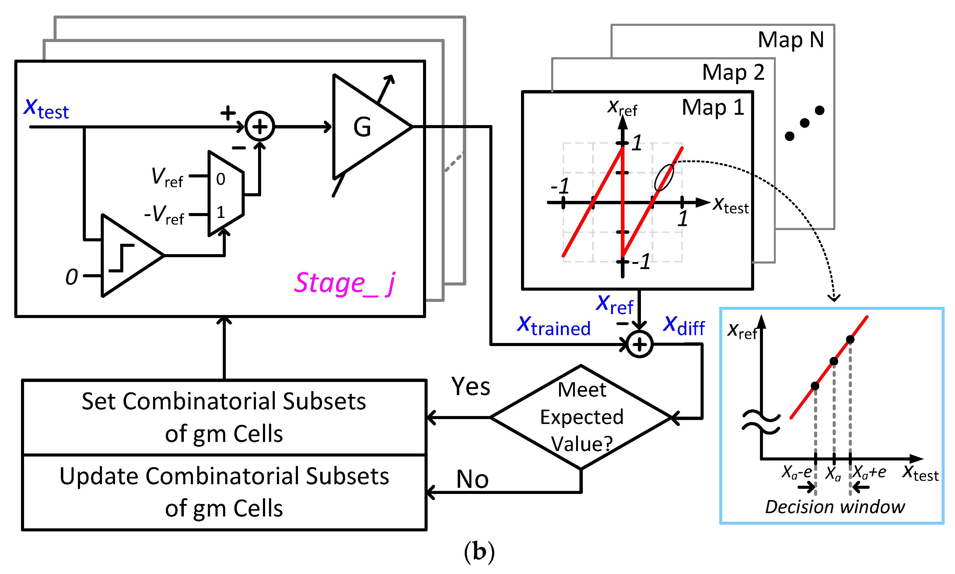 Mathematics 08 00829 g012b Mathematics 08 00829 g012b