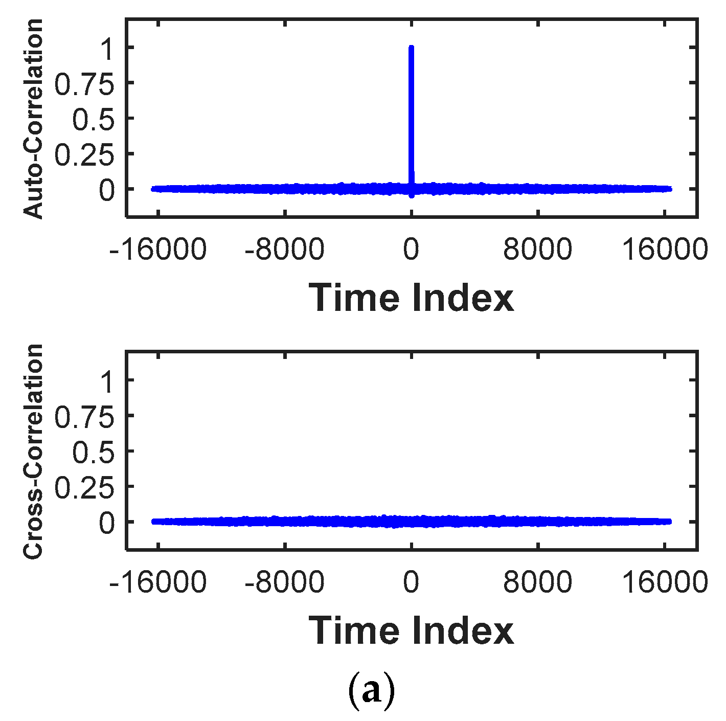 Mathematics 08 00829 g013a Mathematics 08 00829 g013a