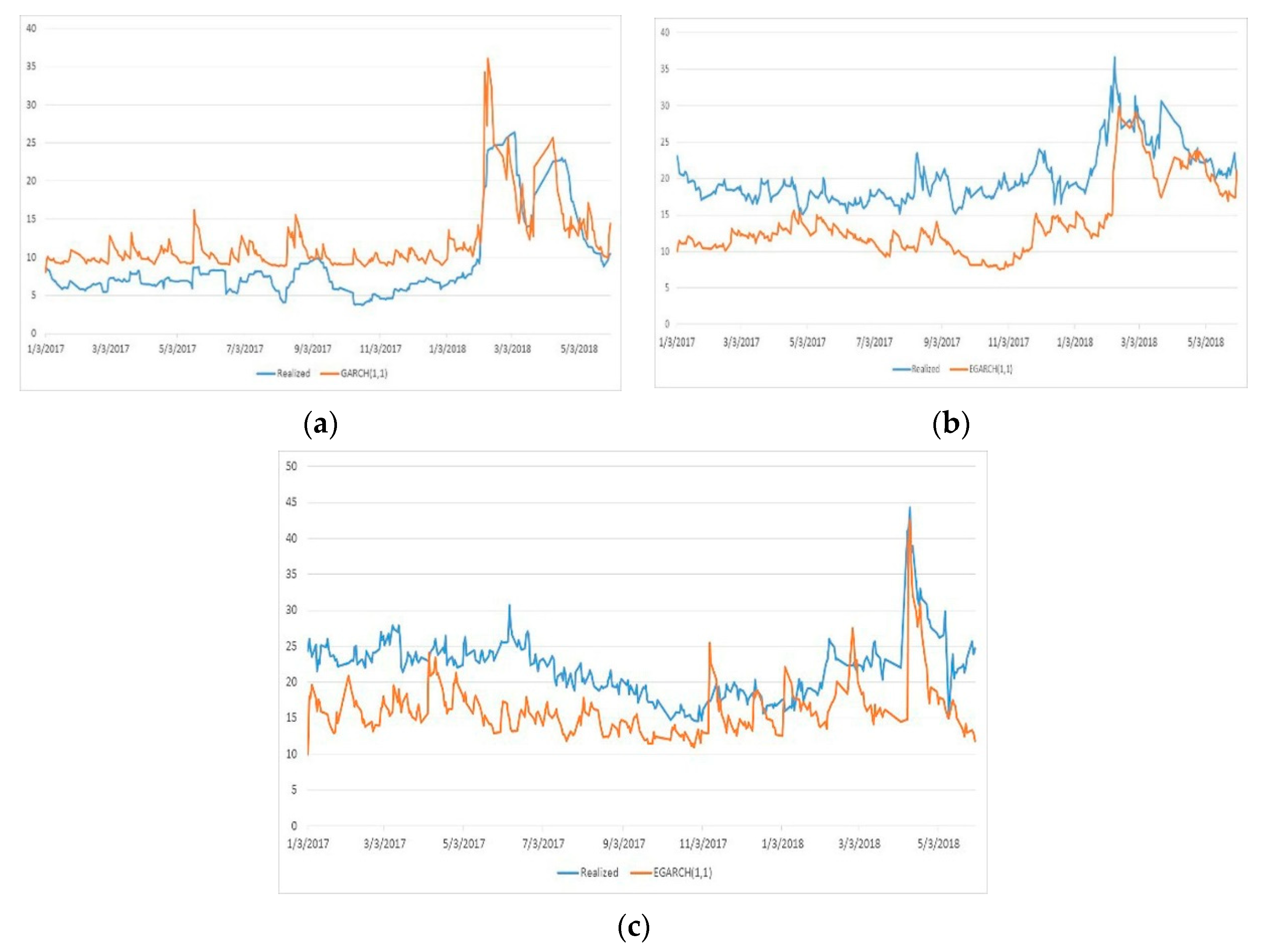 Mathematics 08 00834 g002