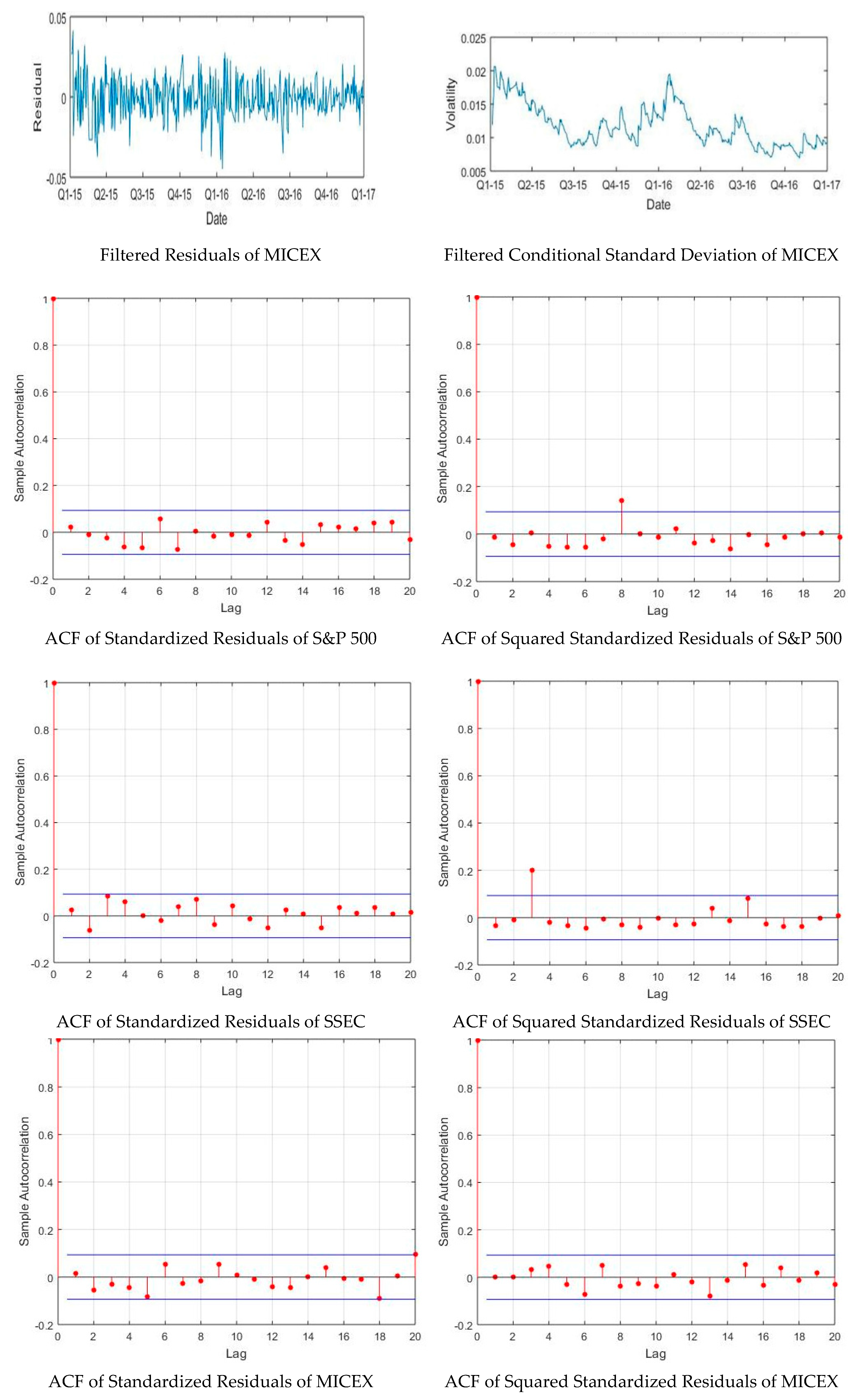 Mathematics 08 00834 g0a1d