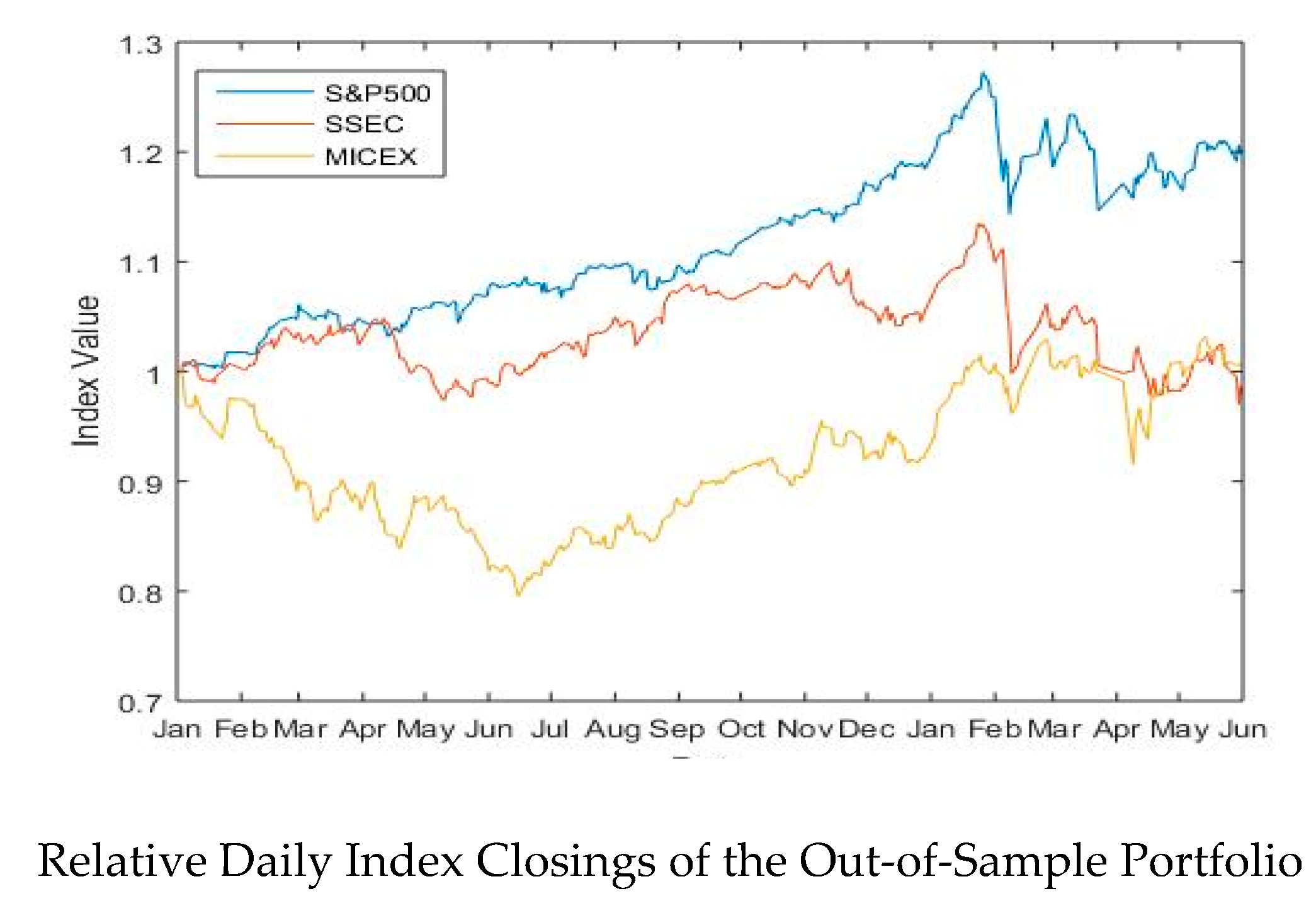 Mathematics 08 00834 g0a2a