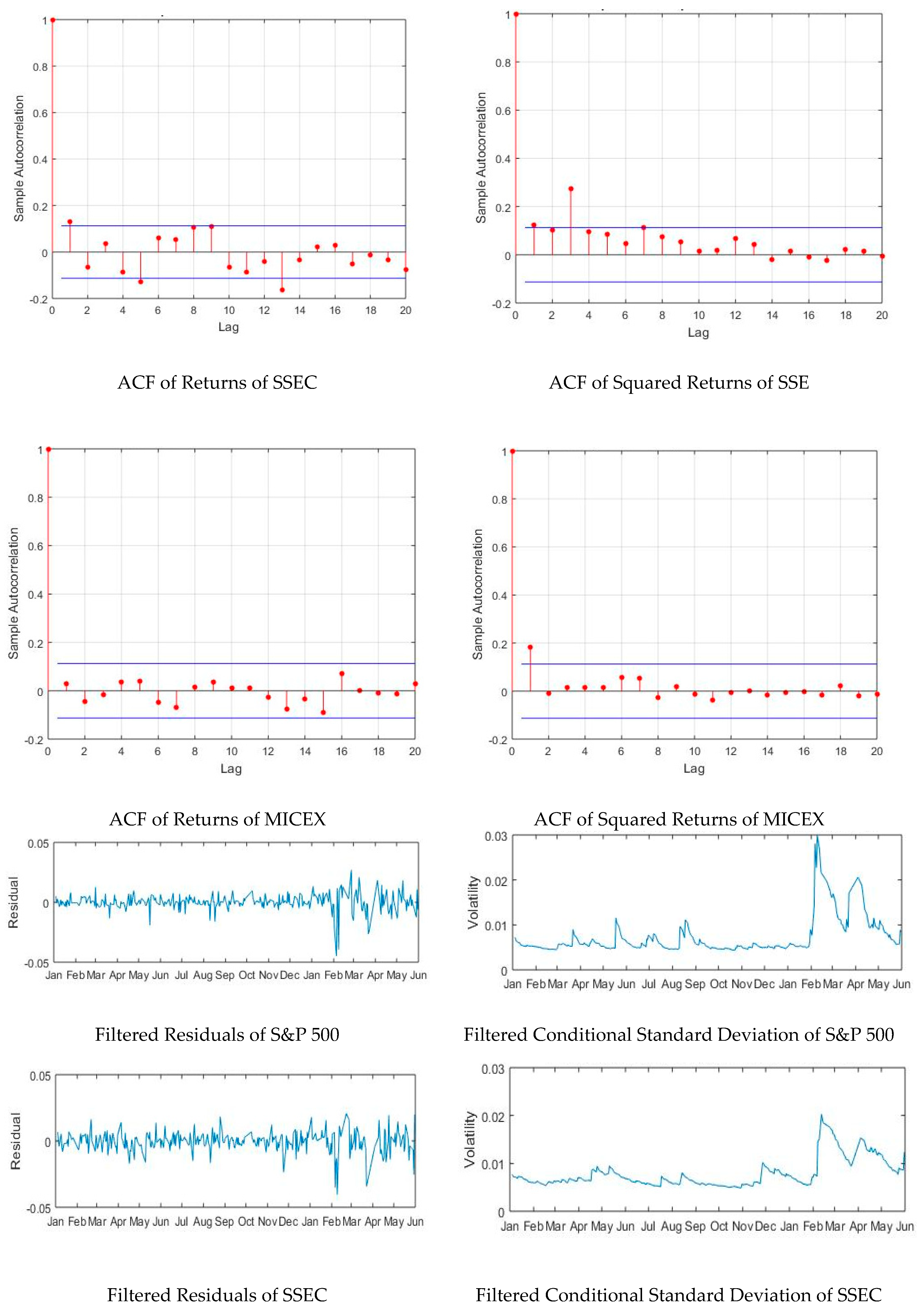 Mathematics 08 00834 g0a2c